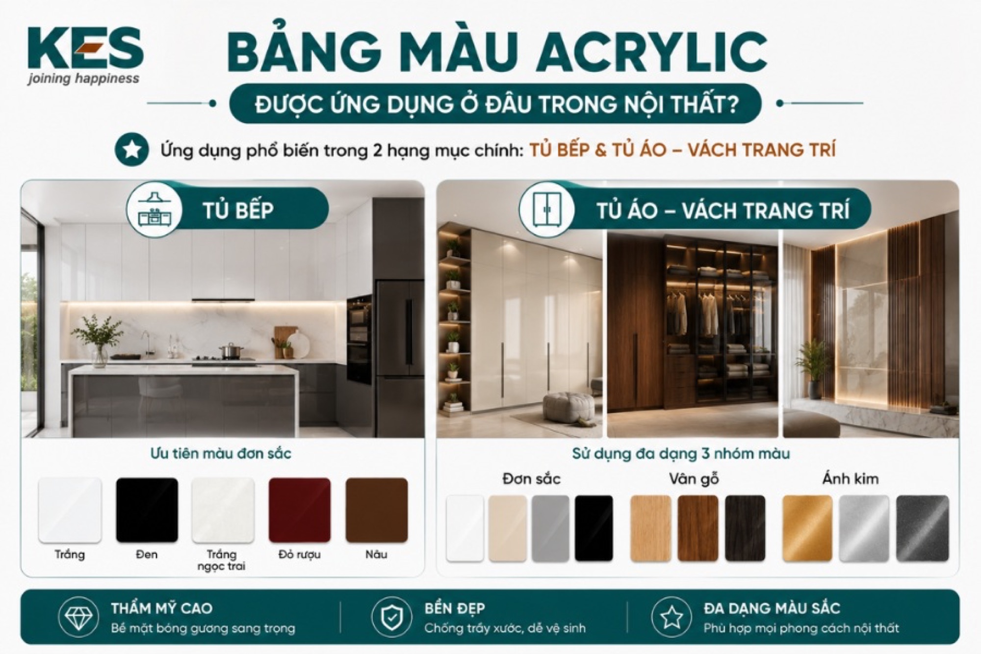 Bảng màu Acrylic được ứng dụng