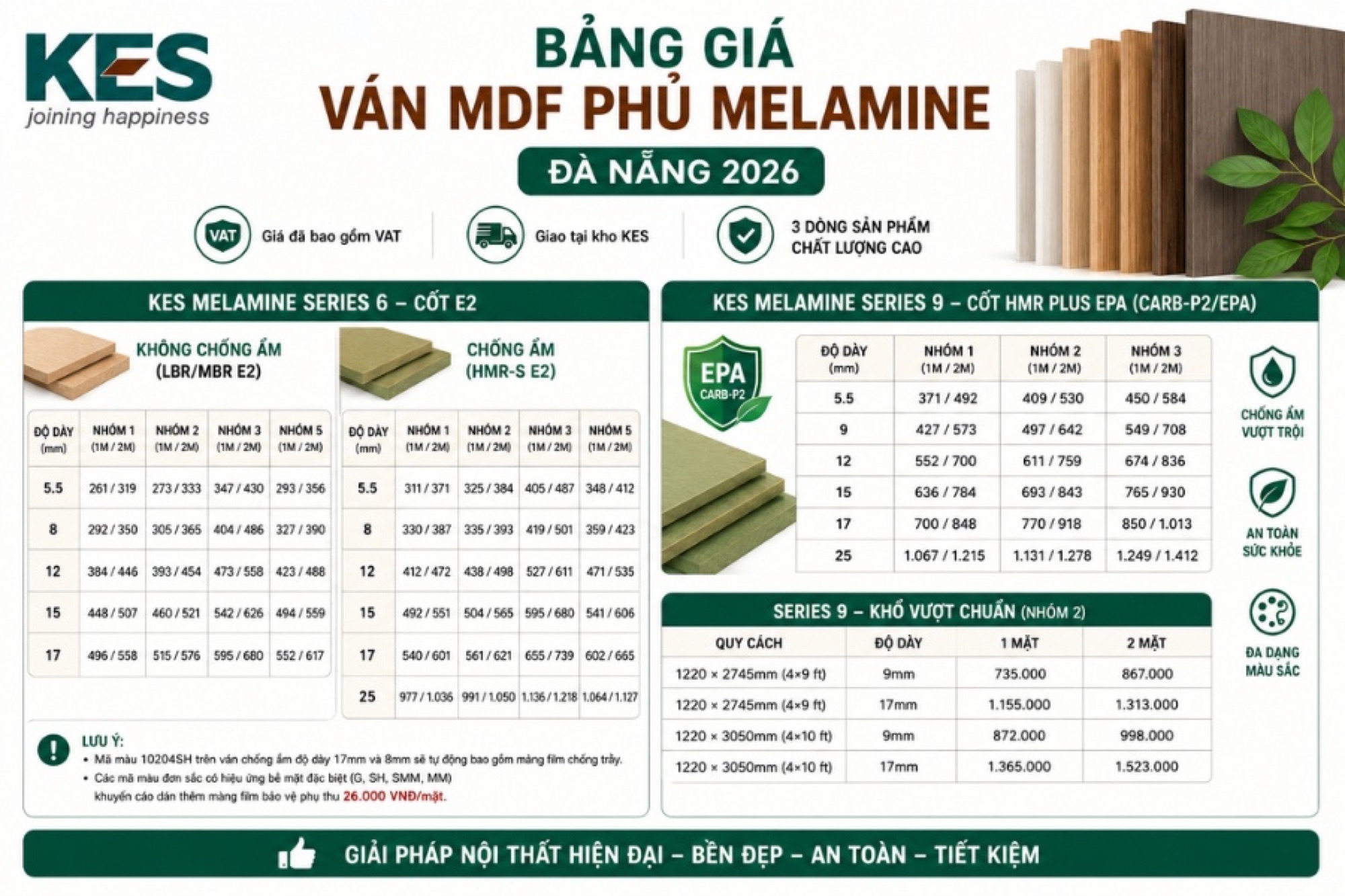 Bảng giá ván MDF phủ Melamine Đà Nẵng 2026