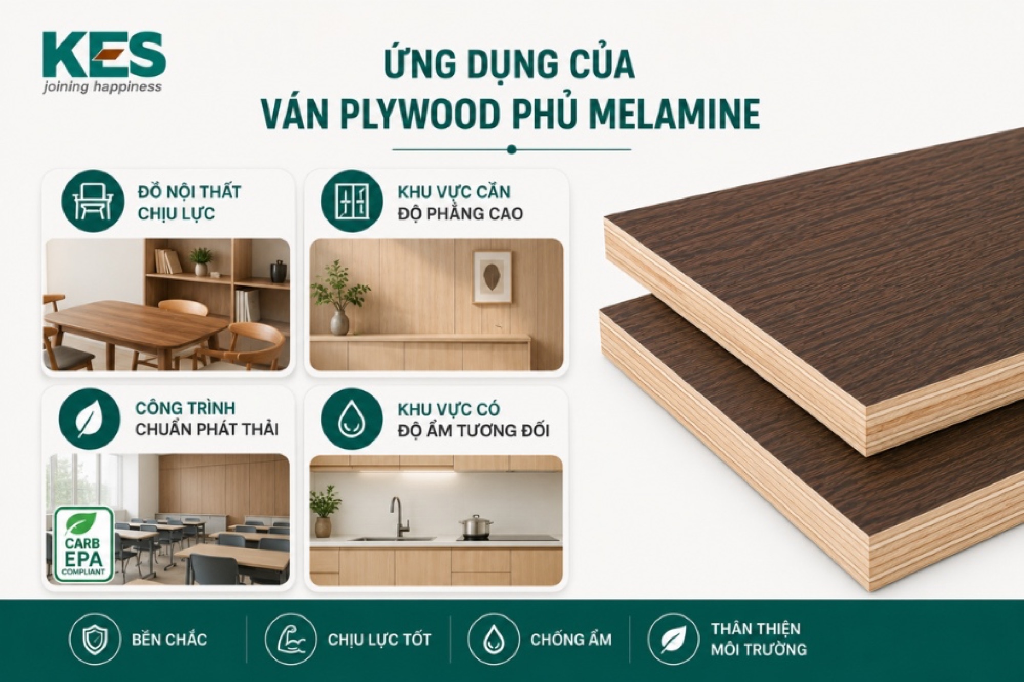 Ứng dụng ván plywood phủ Melamine