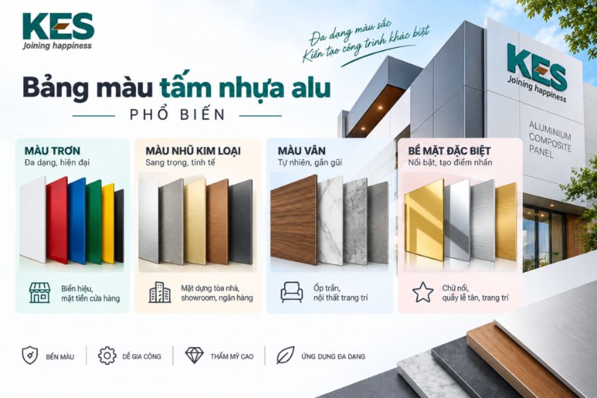 Bảng màu tấm nhựa alu phổ biến