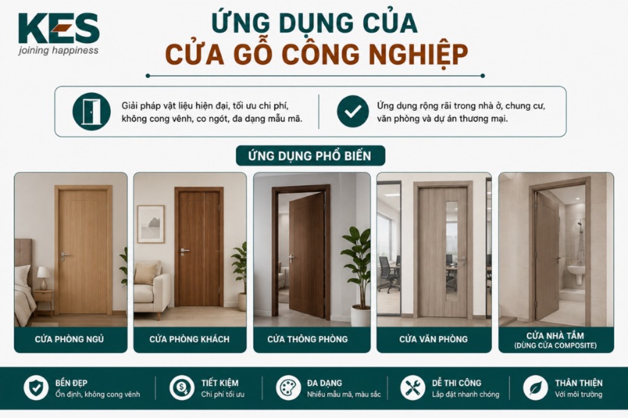 Ứng dụng của cửa gỗ công nghiệp