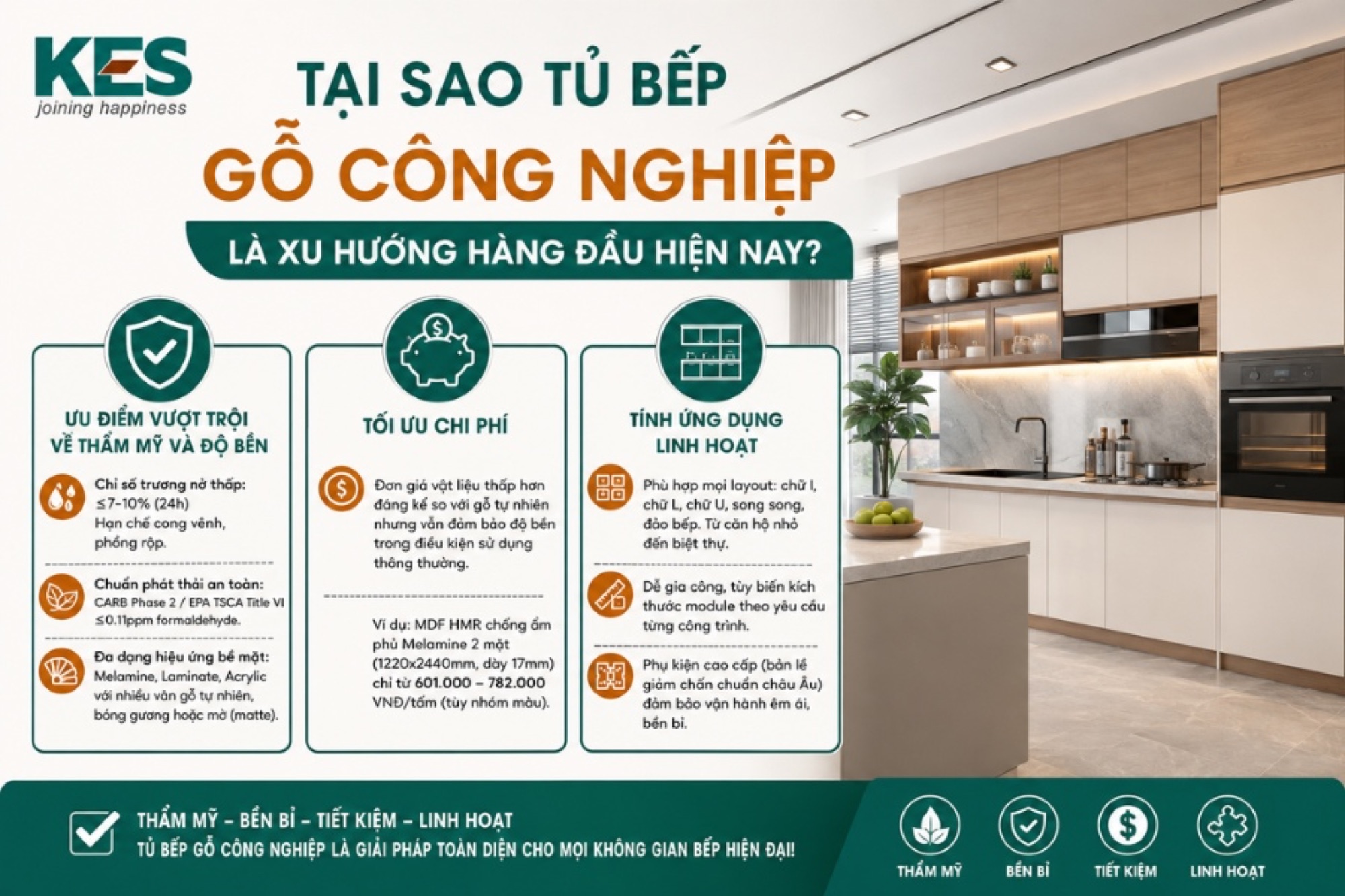 tủ bếp gỗ công nghiệp là xu hướng hàng đầu hiện nay tủ bếp gỗ công nghiệp là xu hướng hàng đầu hiện nay