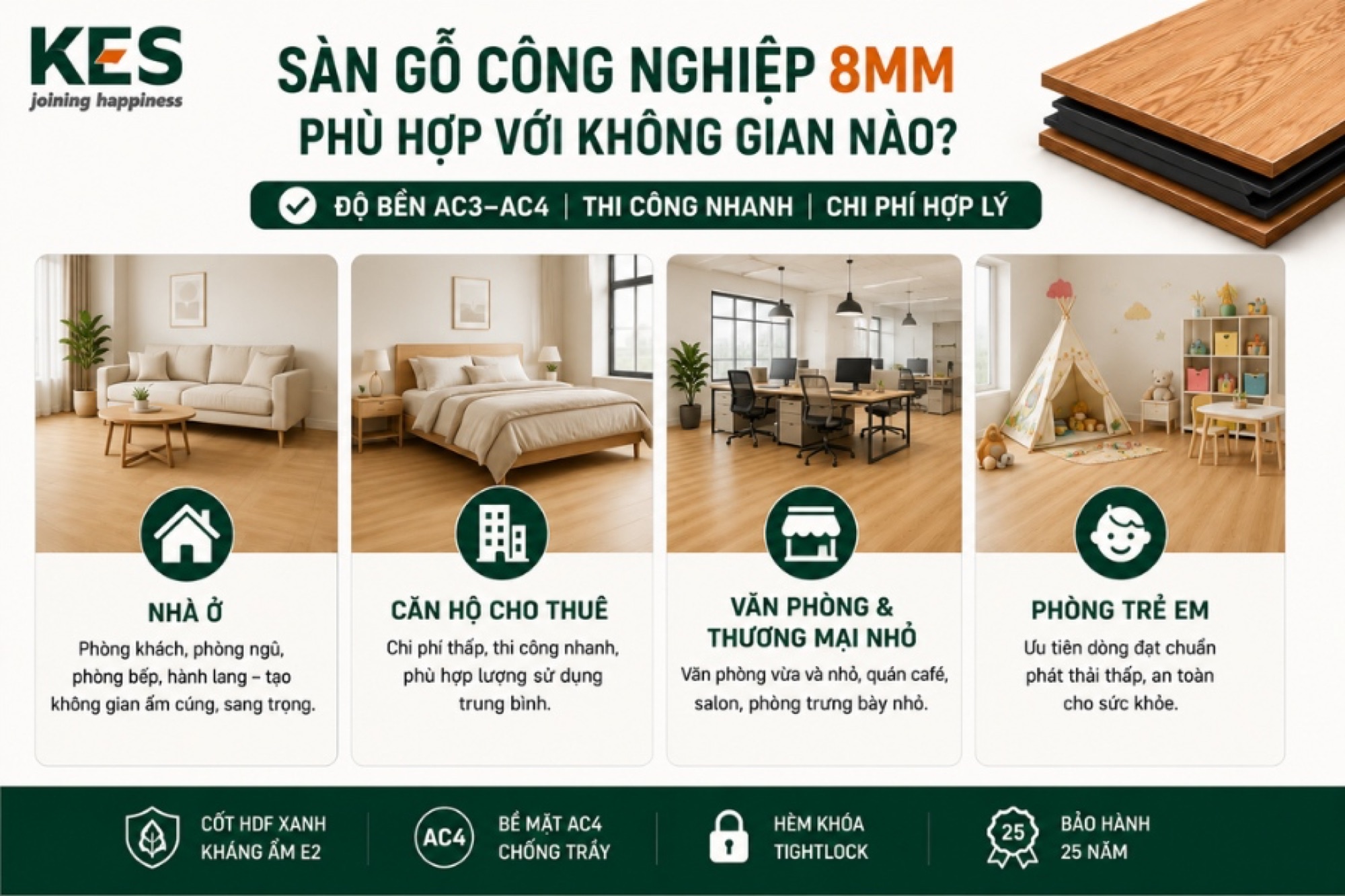 Sàn gỗ công nghiệp 8mm phù hợp nhất với các không gian có mật độ di chuyển vừa phải 
