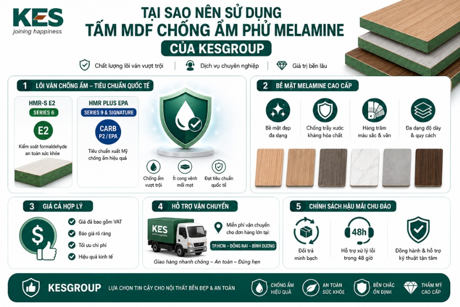 Nên sử dụng tấm MDF chống ẩm phủ Melamine của KESGroup