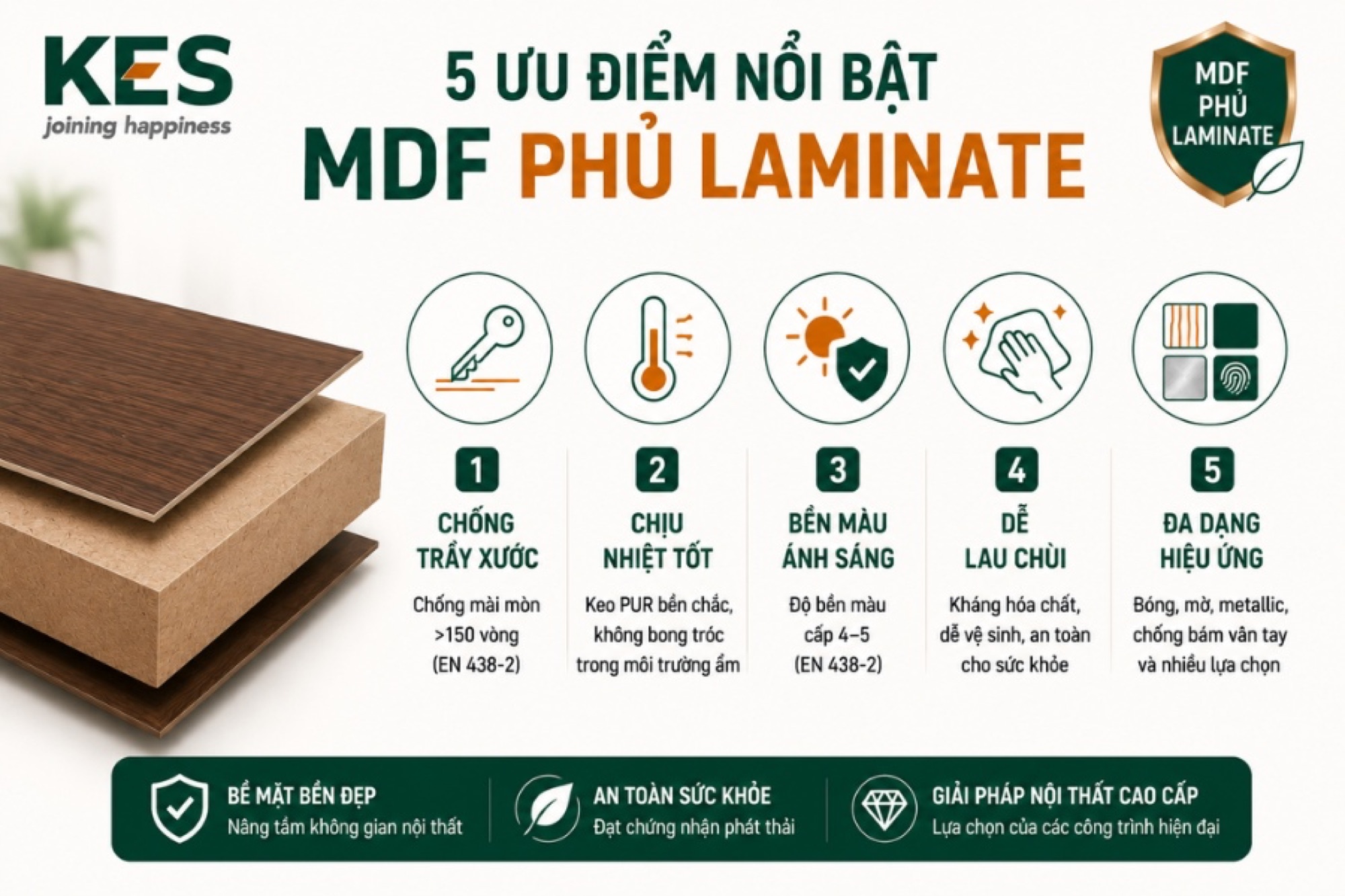 Ván MDF phủ Laminate có ưu điểm