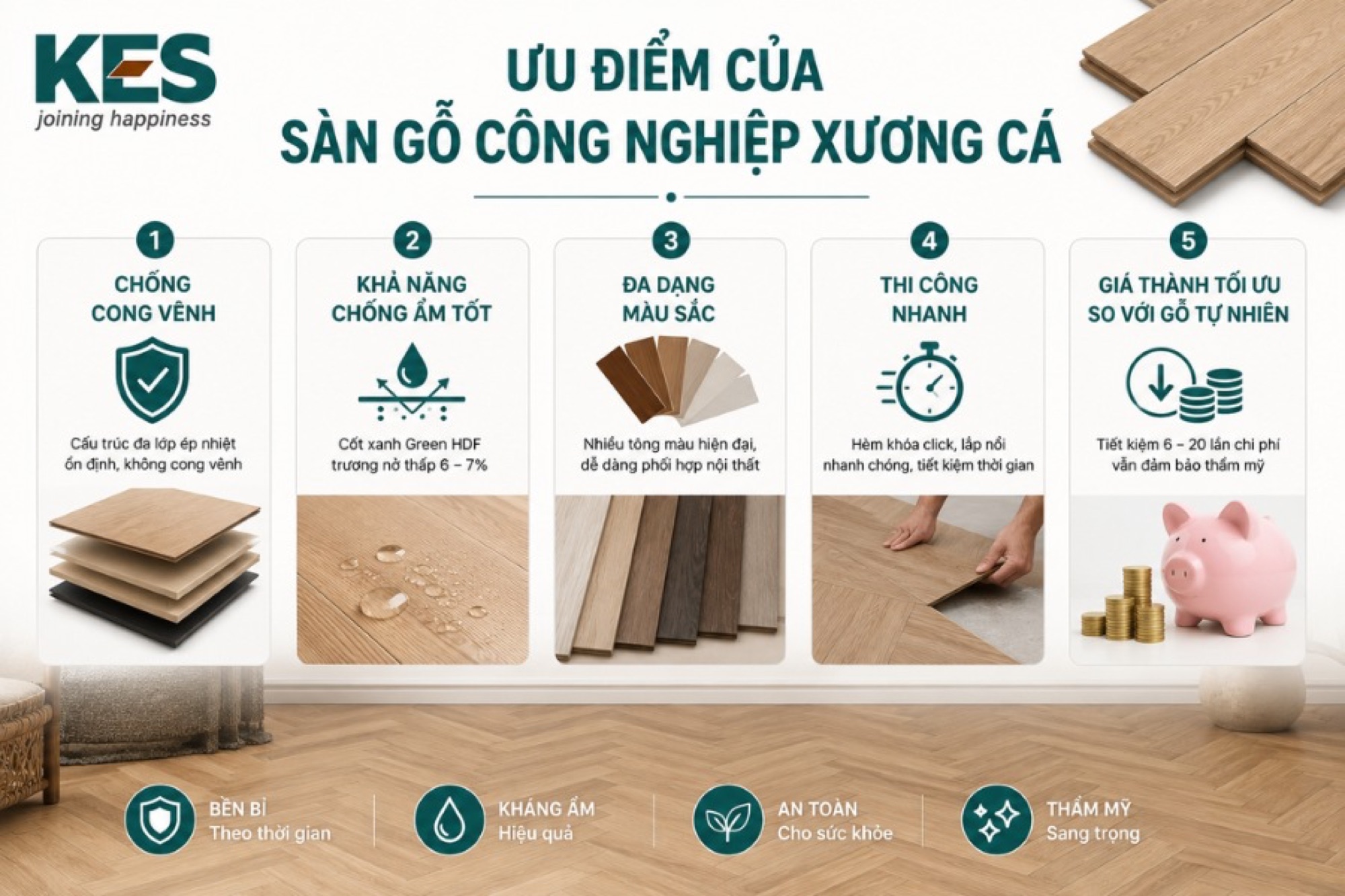 Ưu điểm của sàn gỗ công nghiệp xương cá trong nội thất 