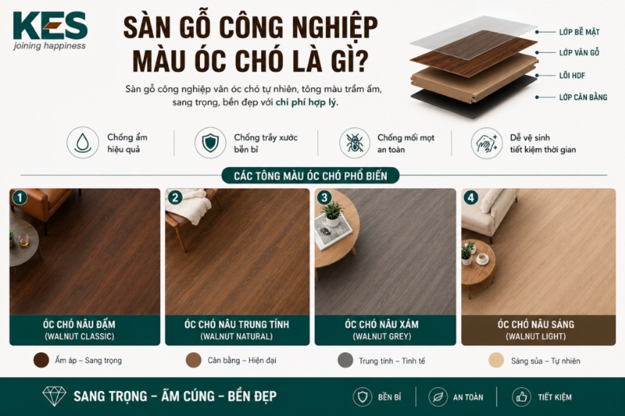 Sàn gỗ công nghiệp màu óc chó Sàn gỗ công nghiệp màu óc chó