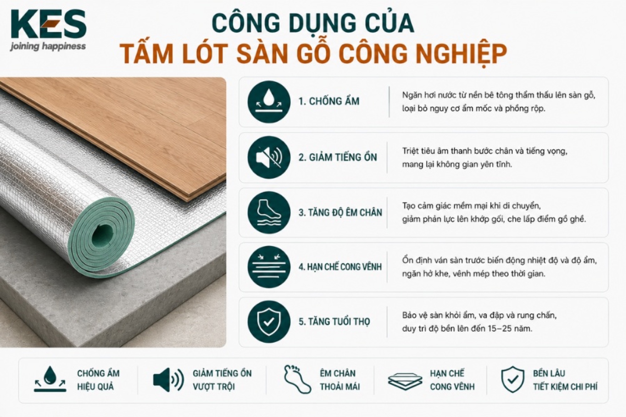 Công dụng của tấm lót sàn gỗ công nghiệp