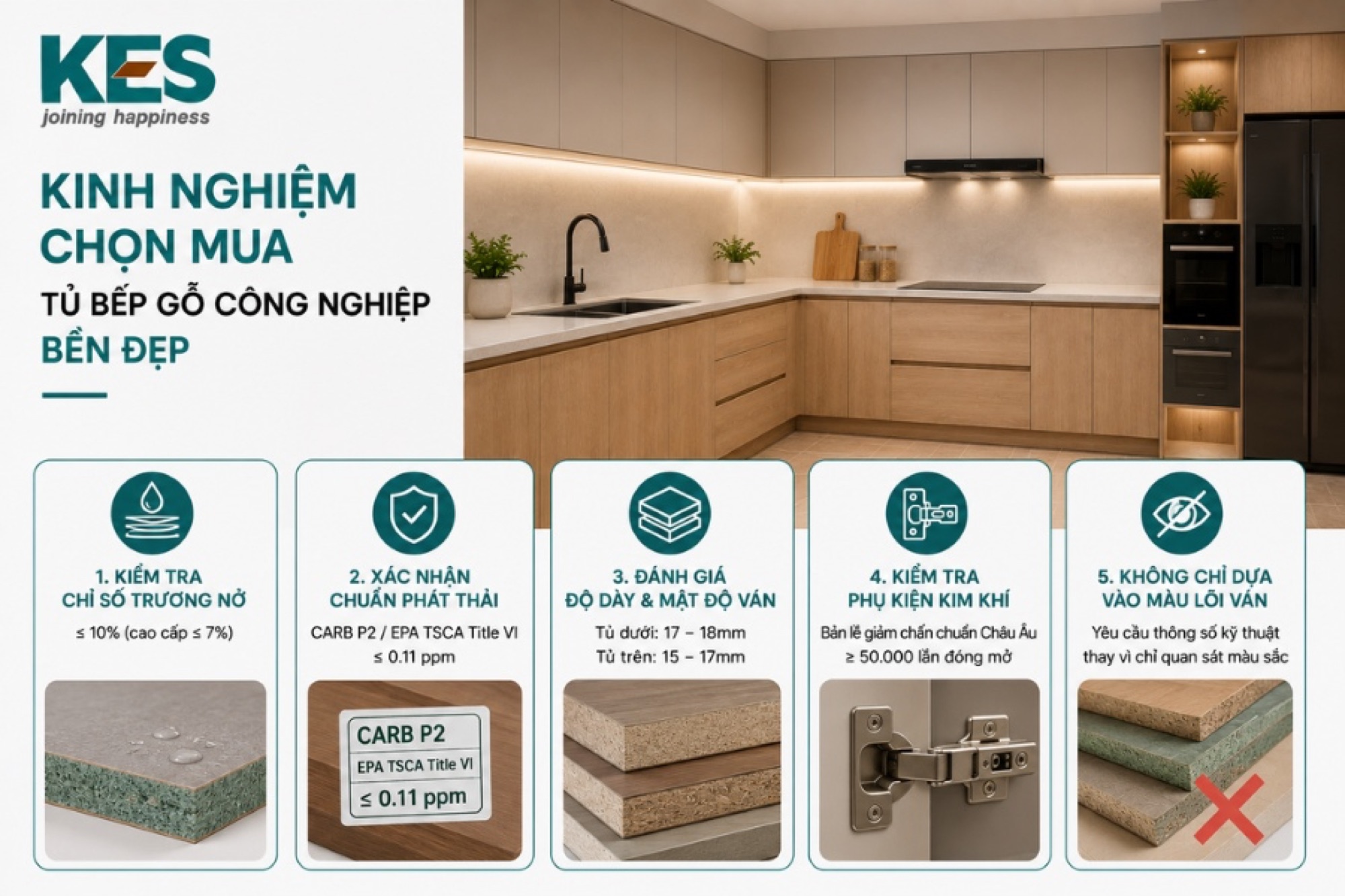 Kinh nghiệm chọn mua tủ bếp gỗ công nghiệp bền đẹp Kinh nghiệm chọn mua tủ bếp gỗ công nghiệp bền đẹp