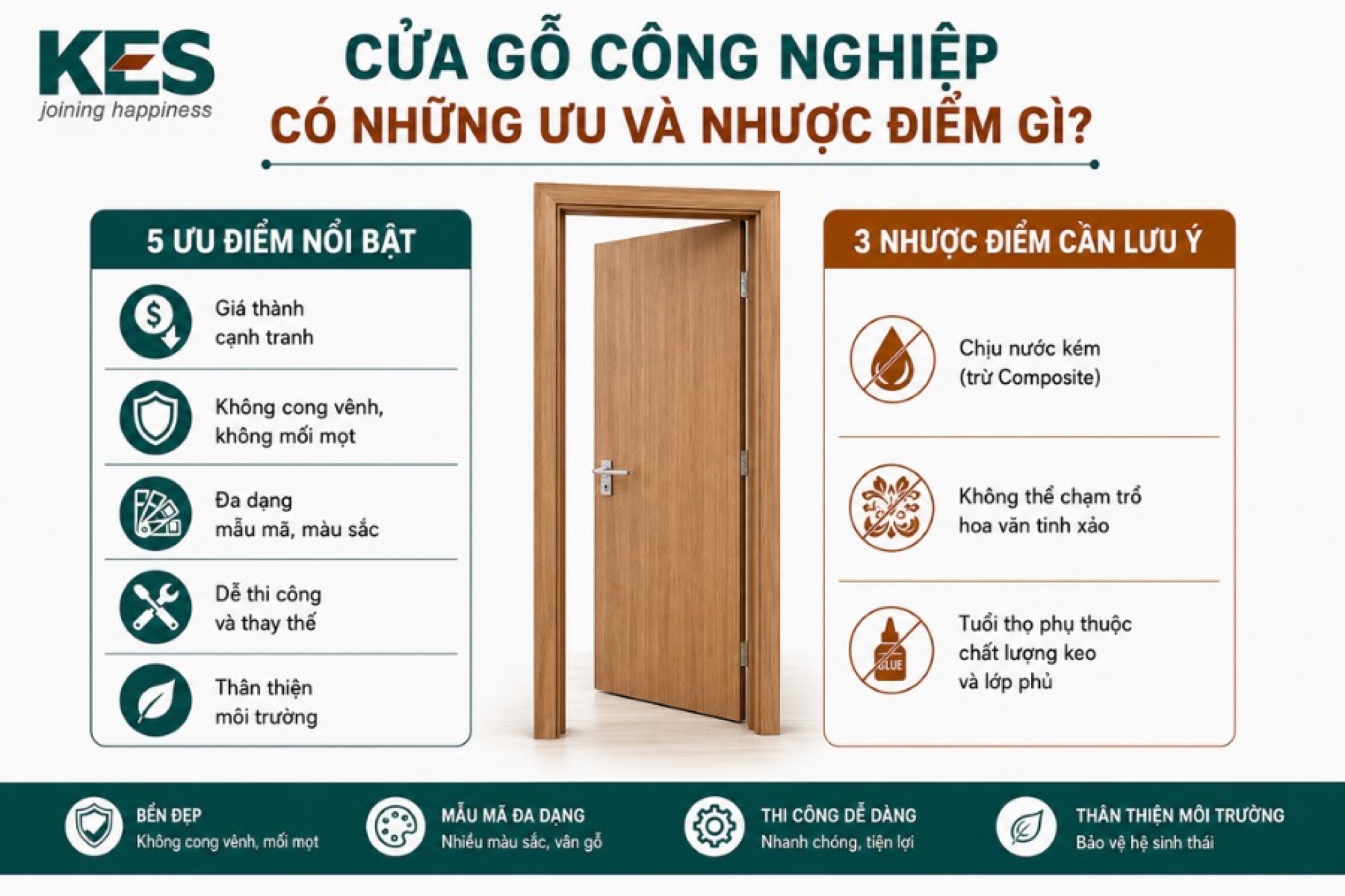 Cửa gỗ công nghiệp có những ưu và nhược điểm
