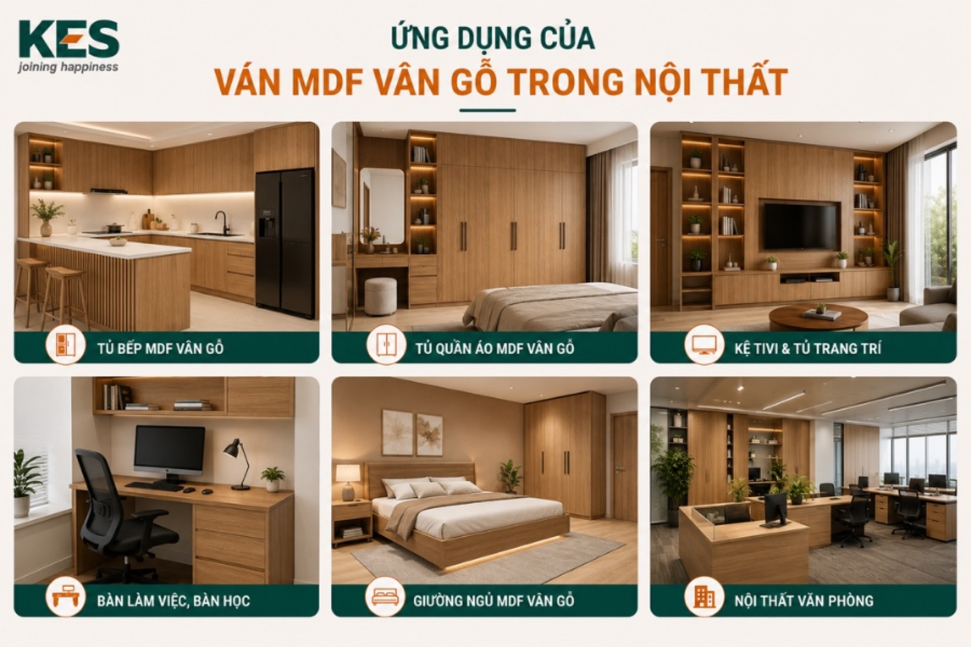 Ứng dụng của ván MDF vân gỗ trong nội thất