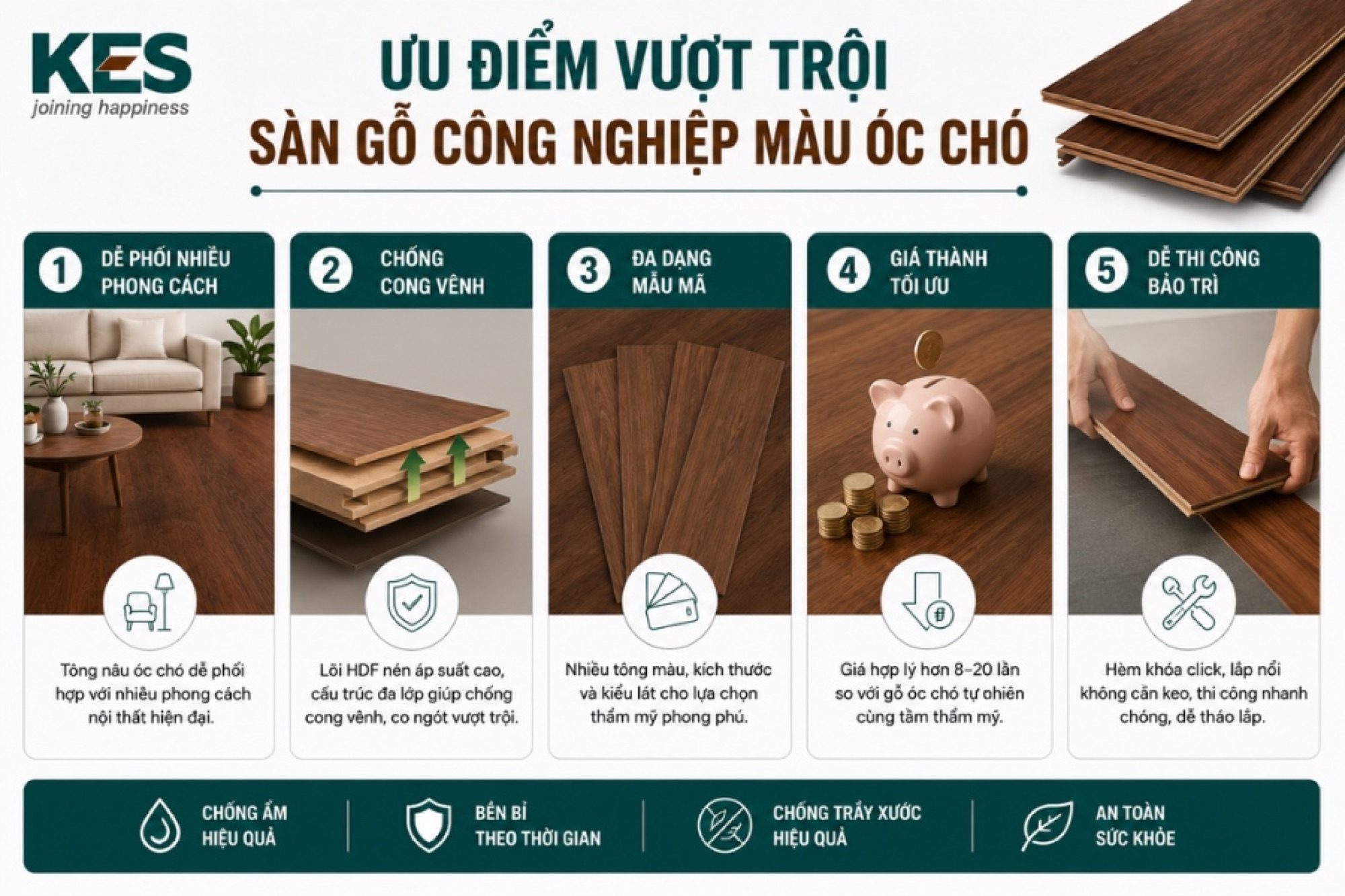 Ưu điểm của sàn gỗ công nghiệp màu óc chó Ưu điểm của sàn gỗ công nghiệp màu óc chó