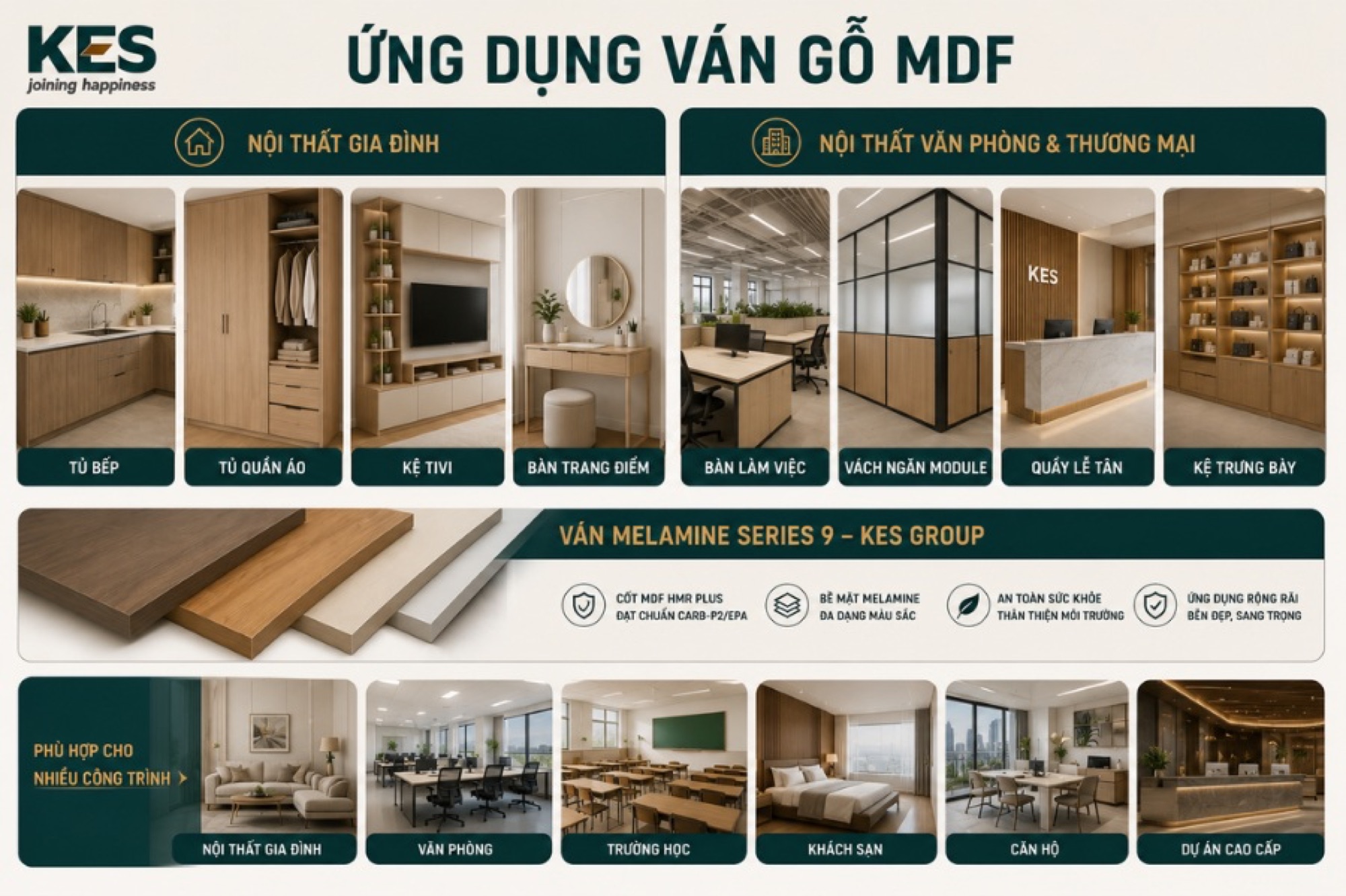 Ván gỗ MDF được ứng dụng rộng rãi trong nội thất
