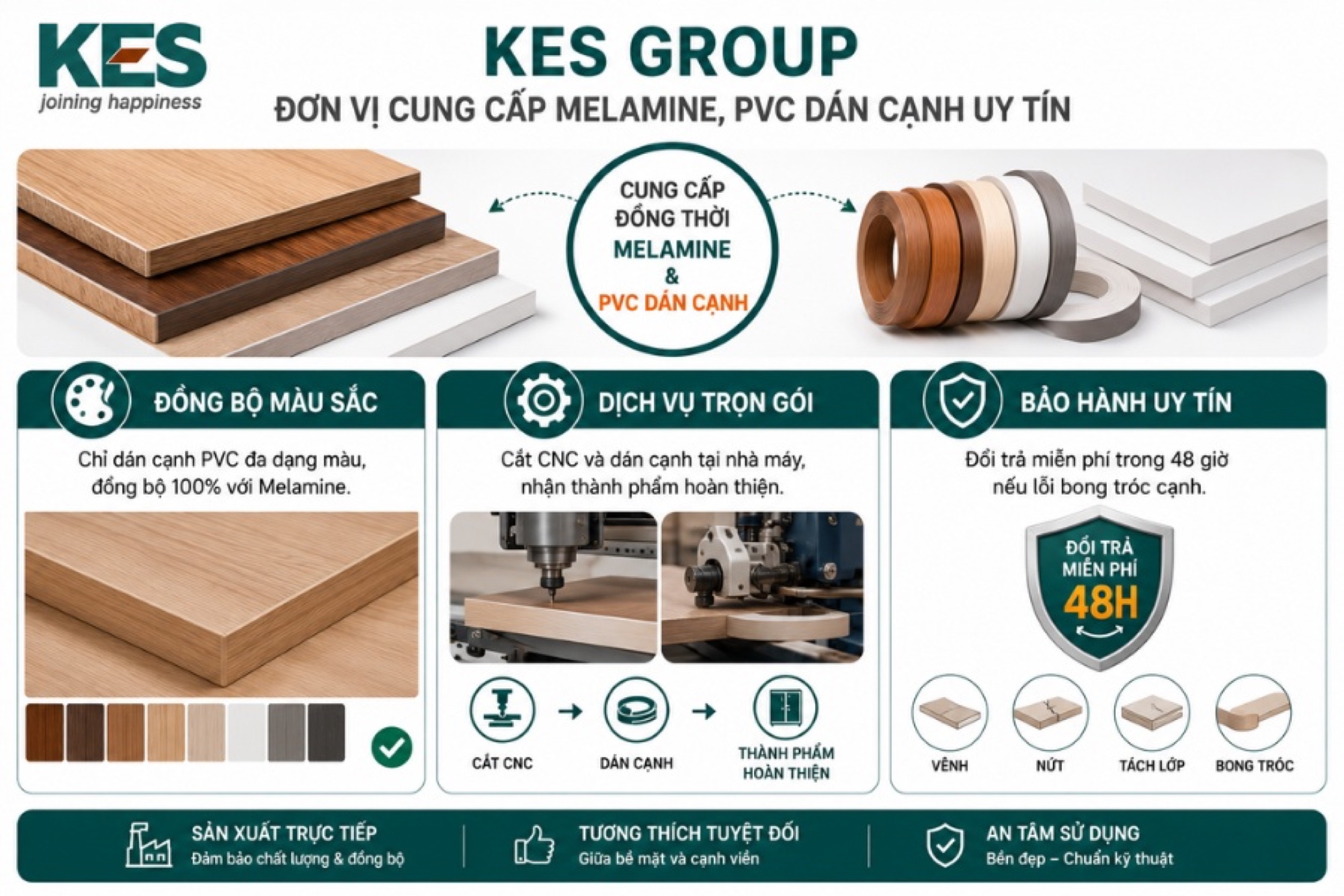 KES Group là đơn vị cung cấp đồng thời 2 loại ván Melamine và chỉ dán cạnh PVC