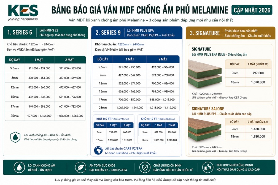 Bảng giá ván mdf chống ẩm phủ melamine