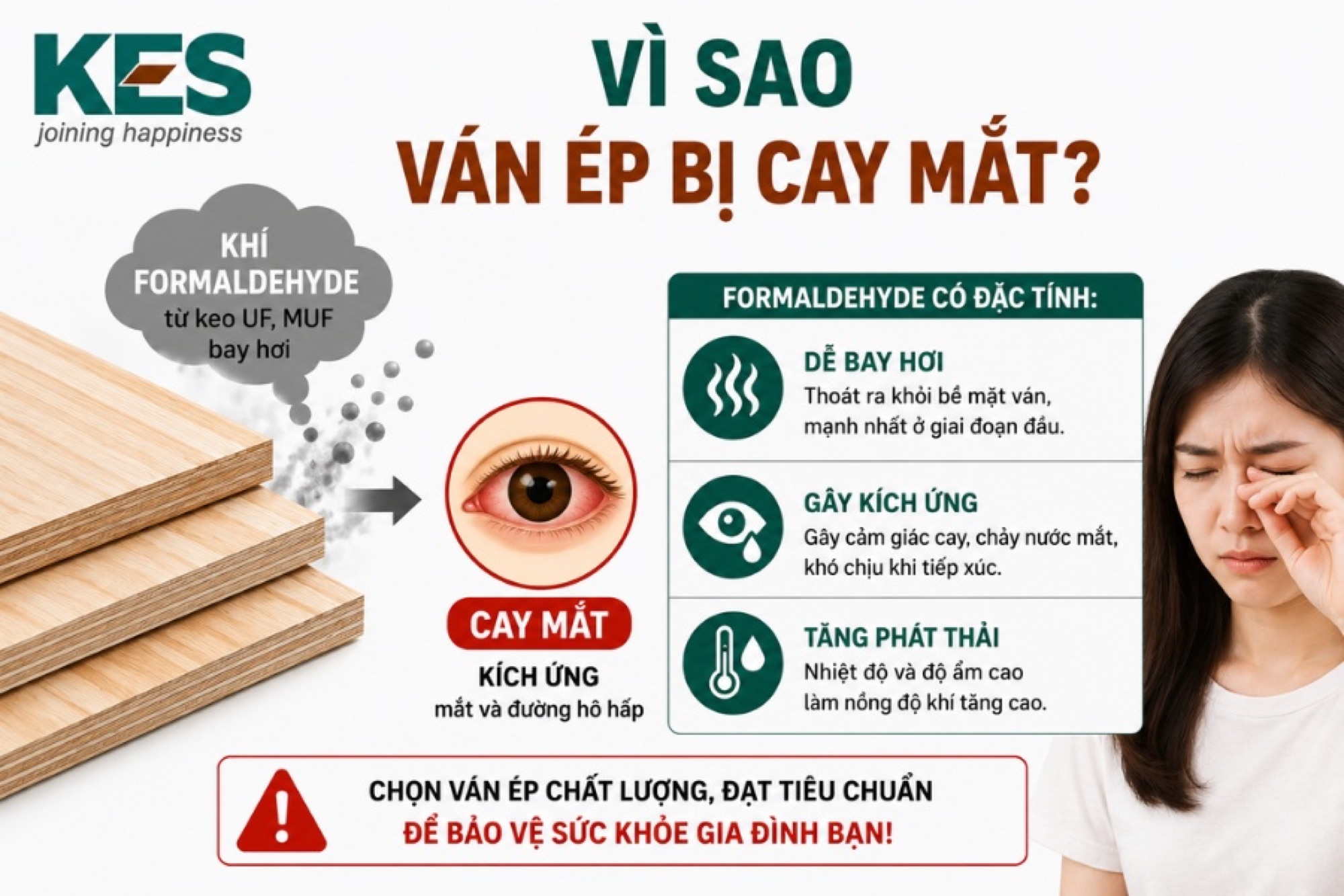 Ván ép bị cay mắt là do khí Formaldehyde sinh ra từ keo UF Ván ép bị cay mắt là do khí Formaldehyde sinh ra từ keo UF