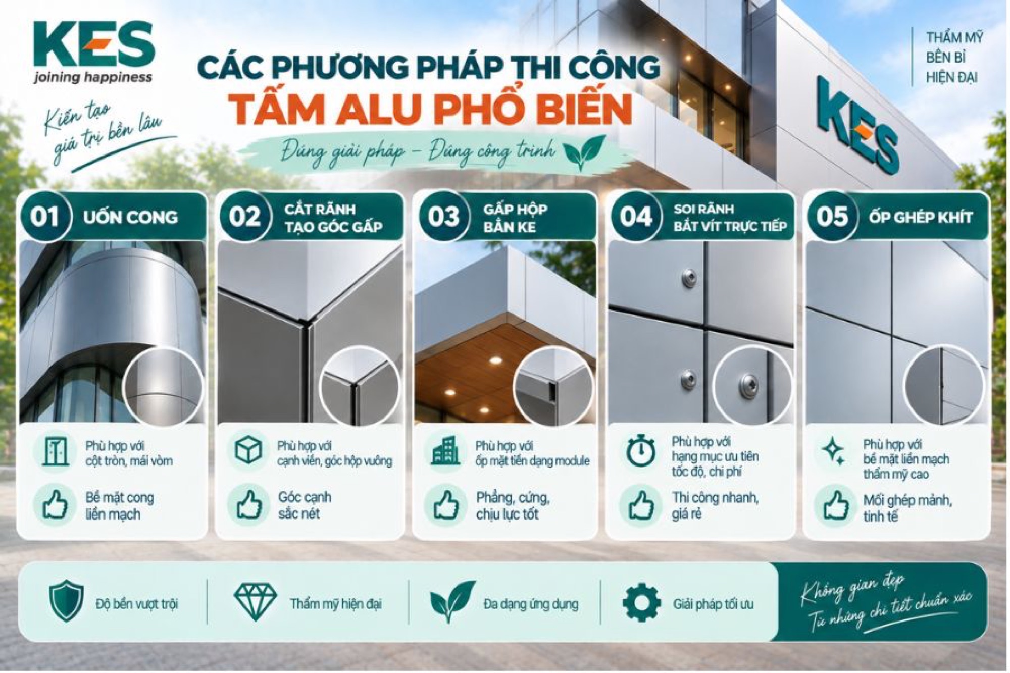 Các phương pháp thi công tấm Alu phổ biến
