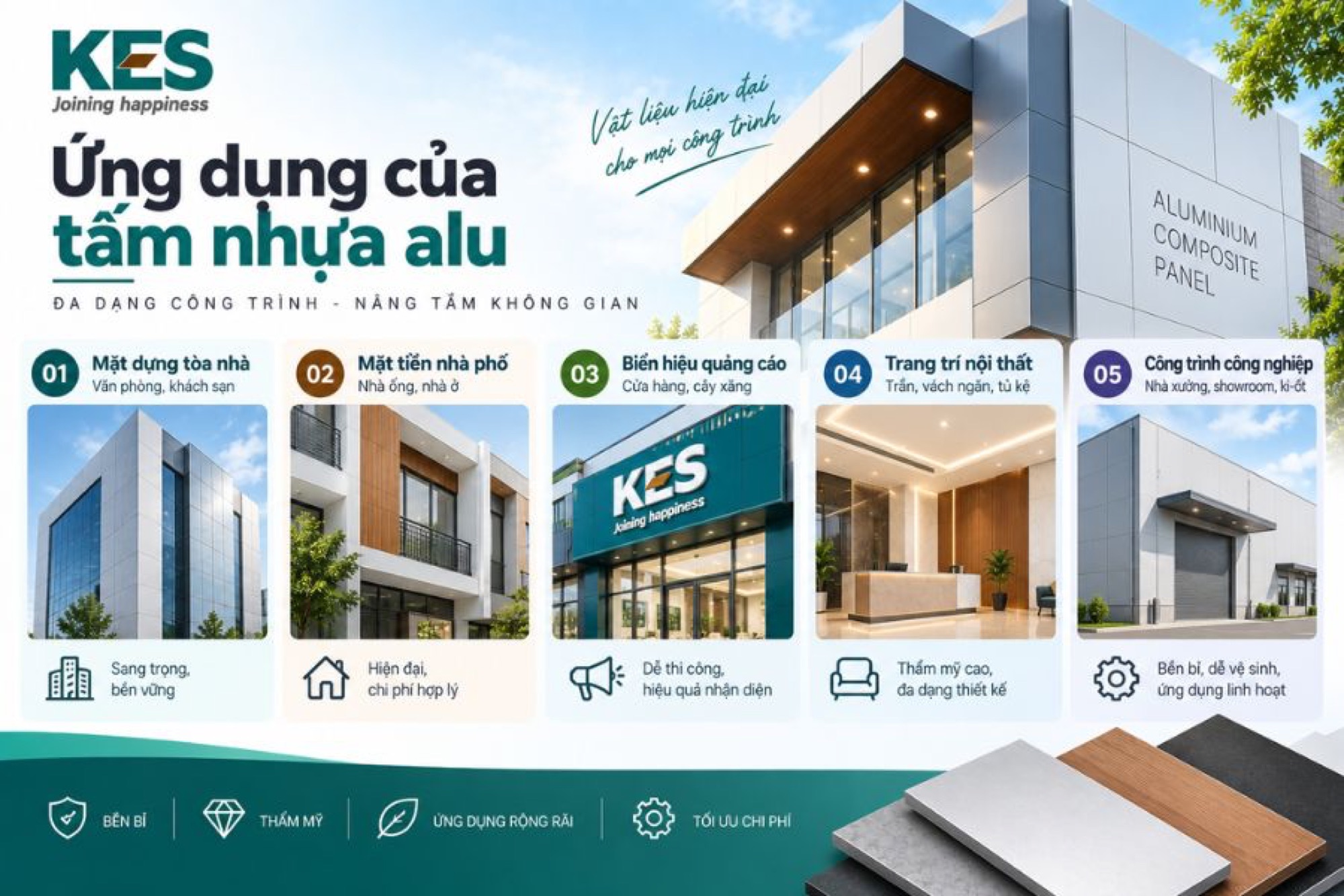 Ứng dụng của tấm nhựa alu trong các công trình