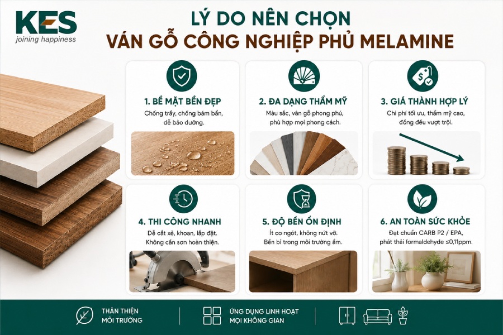 Lý do nên chọn ván gỗ công nghiệp phủ Melamine