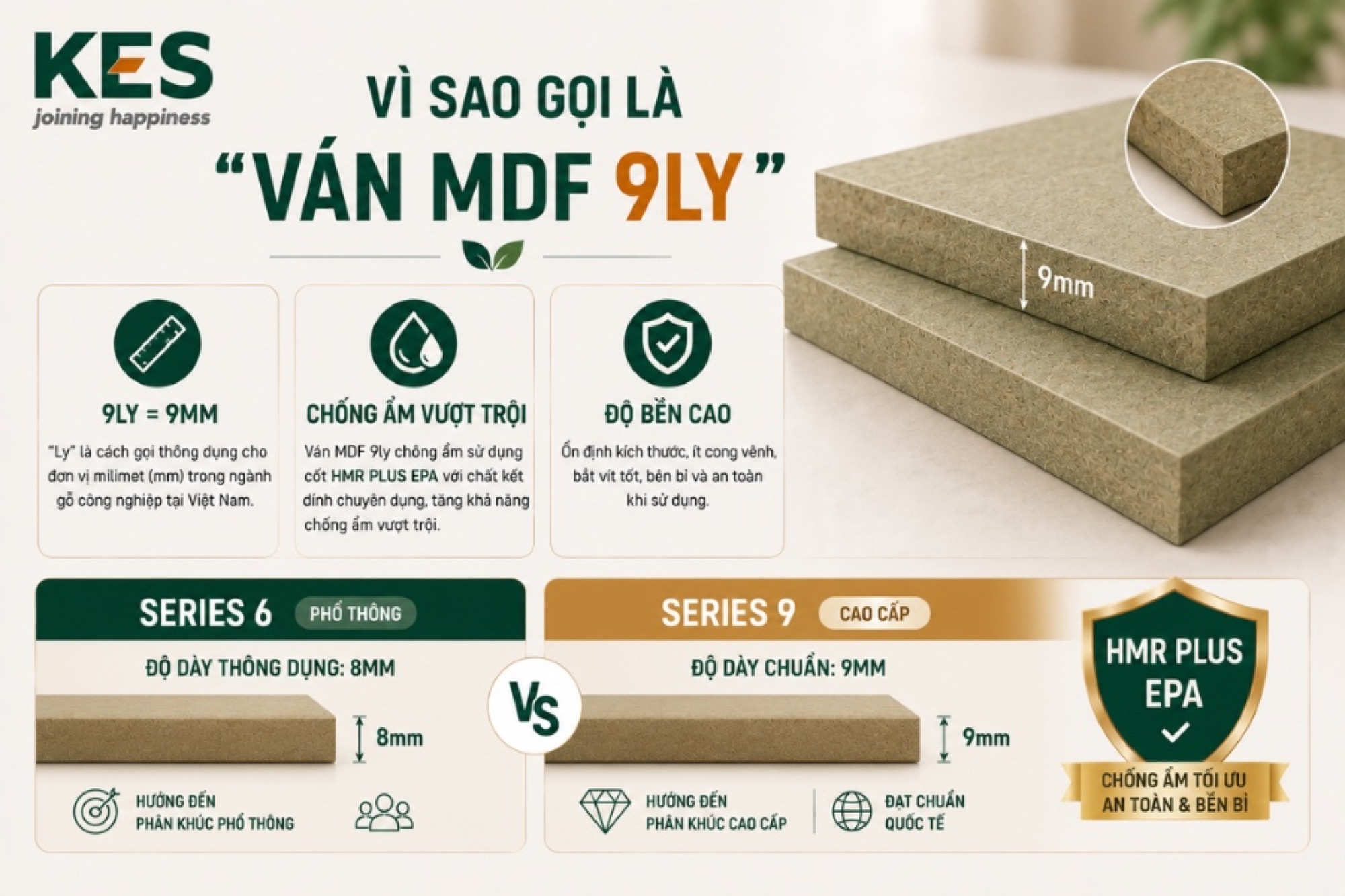 Ván gỗ MDF 9ly chống ẩm là loại ván sợi mật độ trung bình có độ dày 9mm Ván gỗ MDF 9ly chống ẩm là loại ván sợi mật độ trung bình có độ dày 9mm