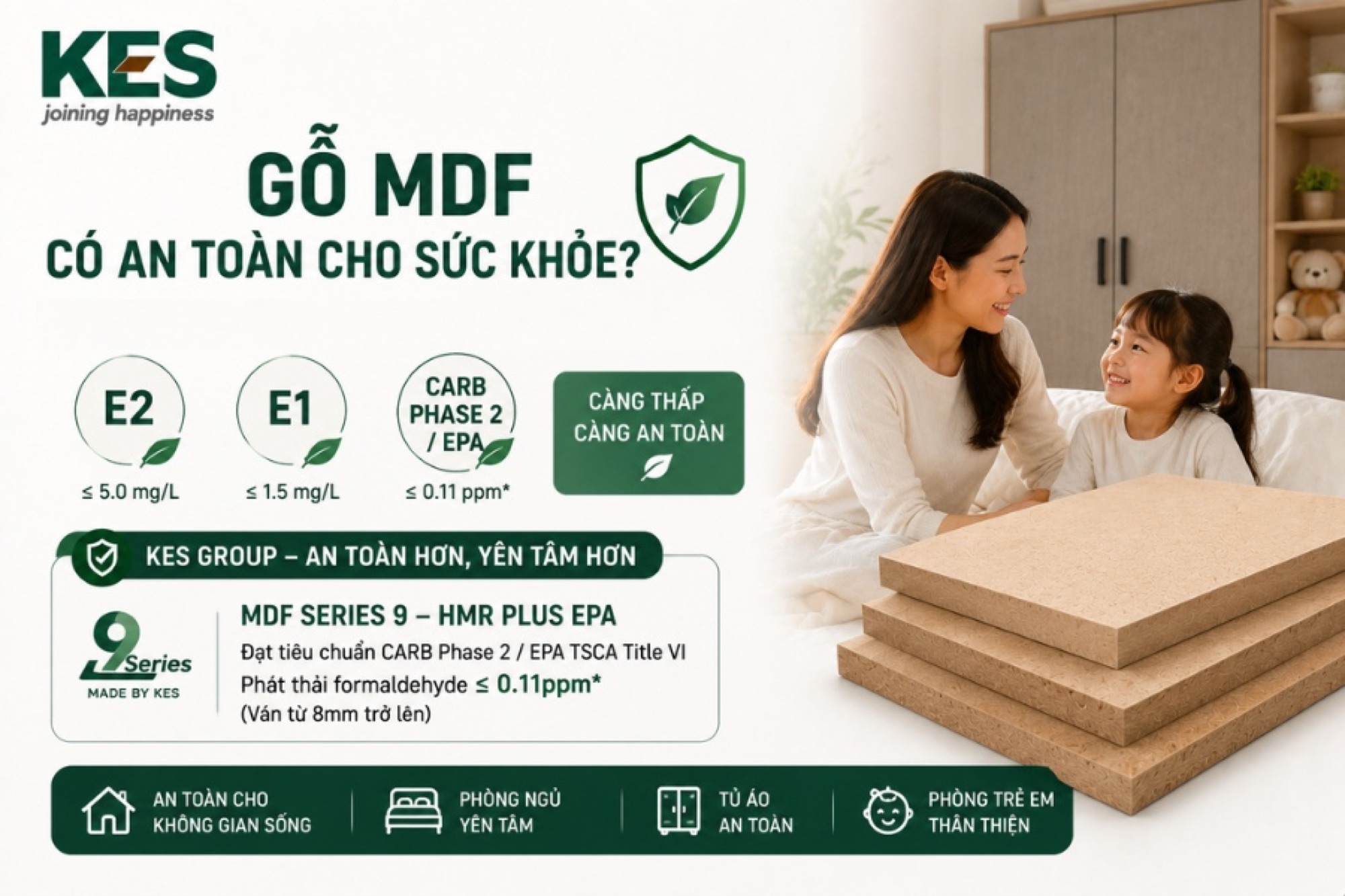 Gỗ MDF an toàn cho sức khỏe khi sản phẩm đạt tiêu chuẩn phát thải formaldehyde
