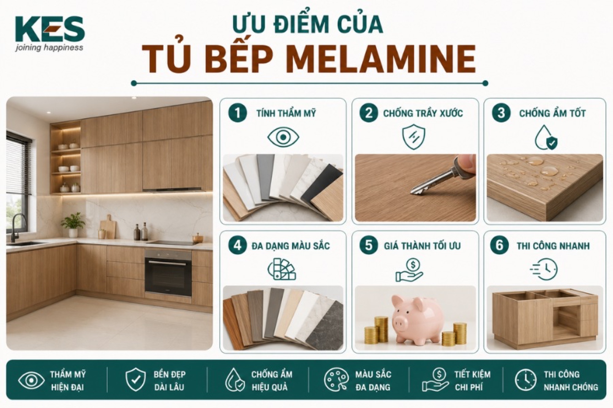 Ưu điểm của tủ bếp Melamine trong nội thất hiện đại