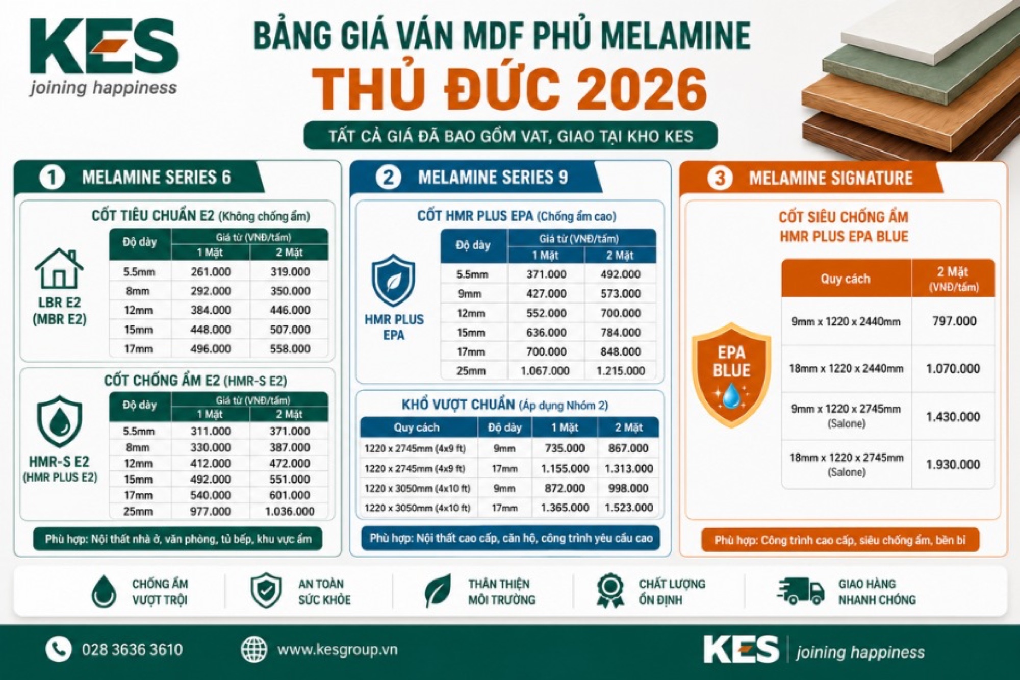 Bảng giá ván MDF phủ Melamine Thủ Đức 2026