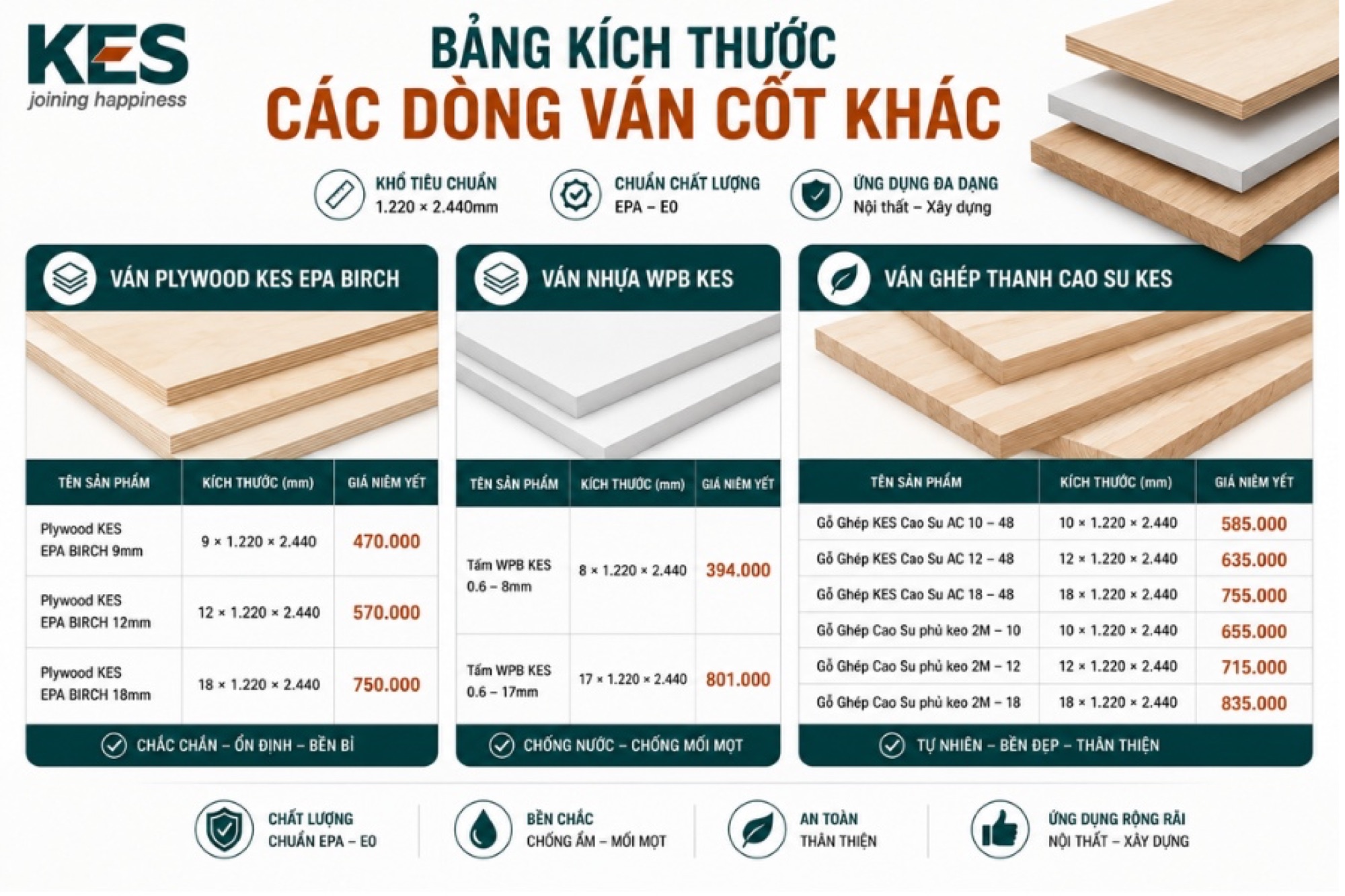 Bảng kích thước các dòng ván cốt khác