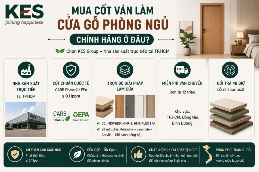 Nên chọn cốt ván làm cửa gỗ phòng ngủ từ KES Group