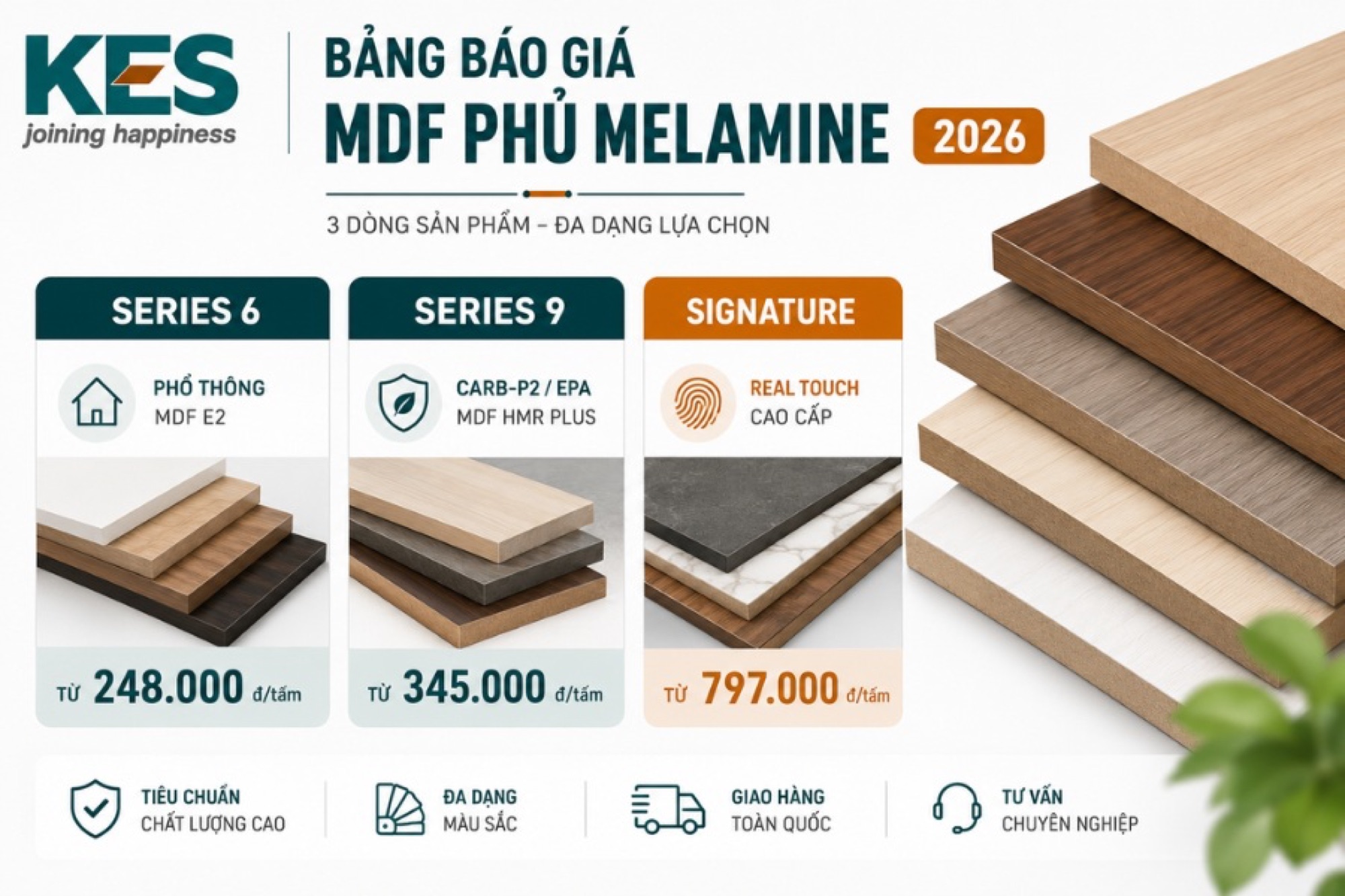 Bảng báo giá ván MDF phủ Melamine cập nhật 2026
