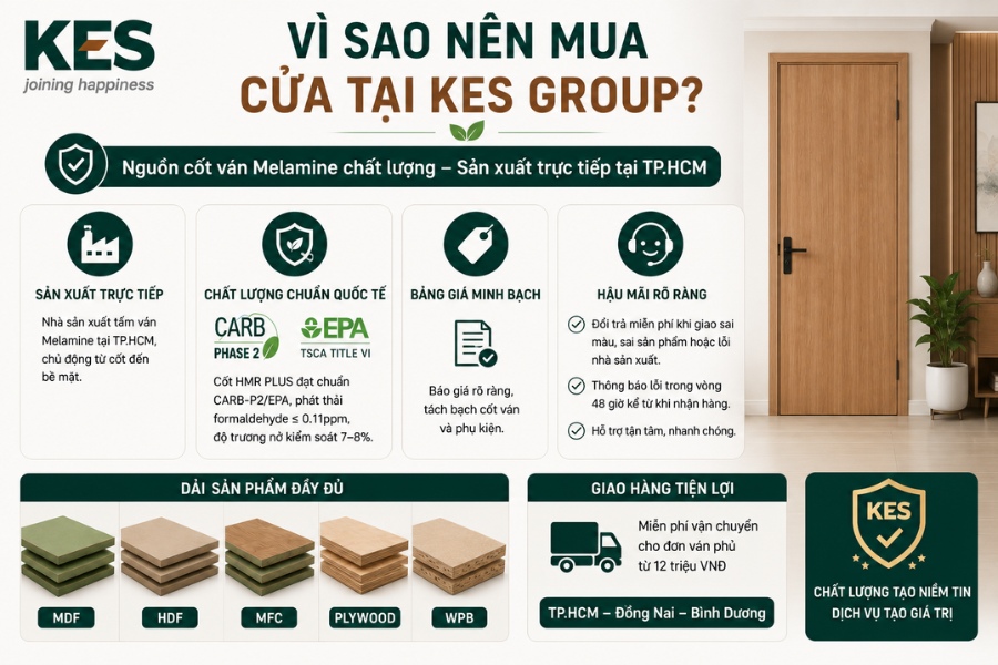 Nên chọn nguồn cốt ván Melamine từ KES Group