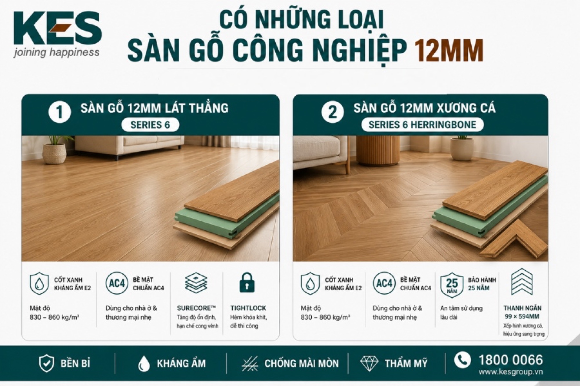 Sàn gỗ công nghiệp 12mm được phân thành hai dòng chính Sàn gỗ công nghiệp 12mm được phân thành hai dòng chính