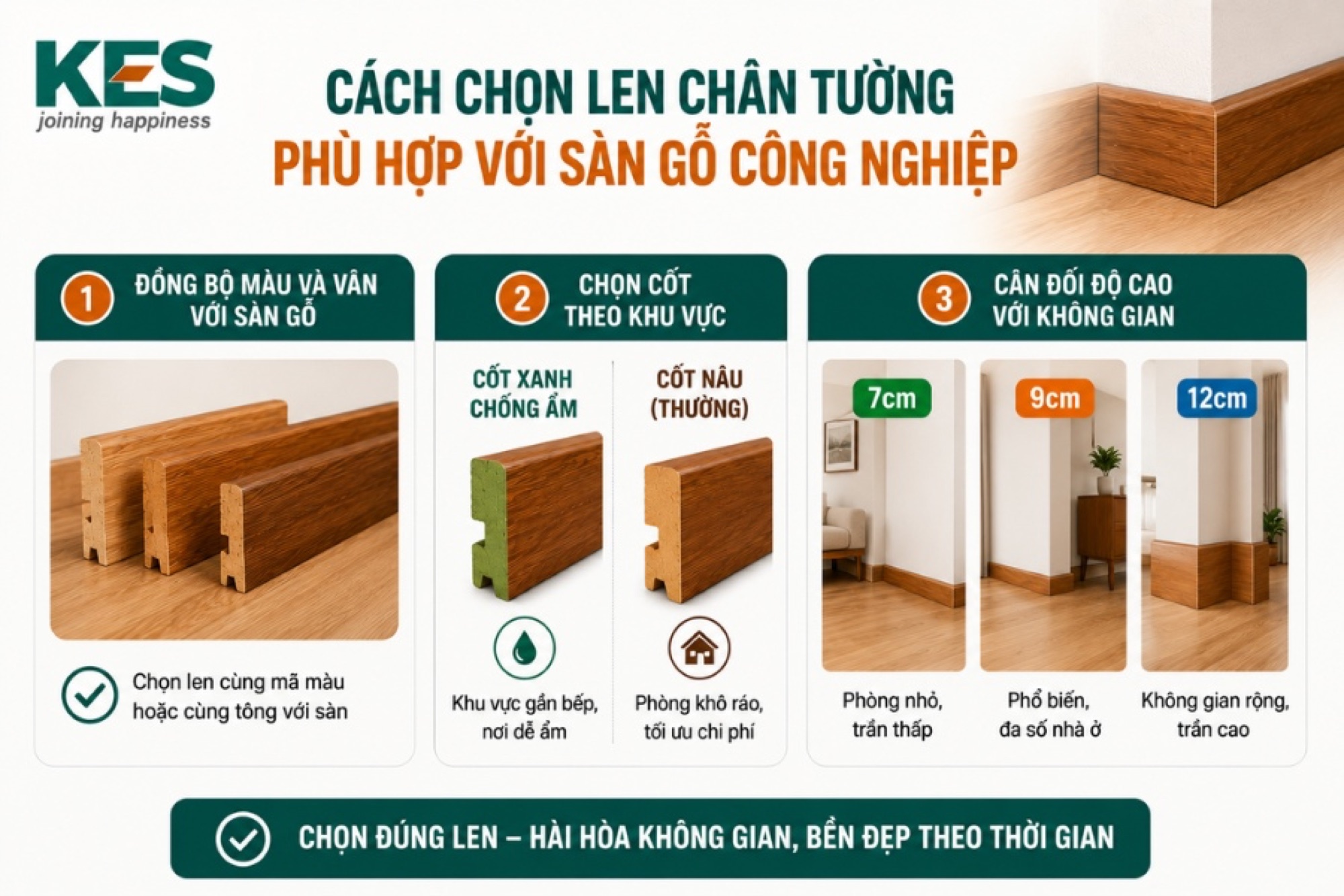 Cách chọn len chân tường phù hợp với sàn gỗ công nghiệp
