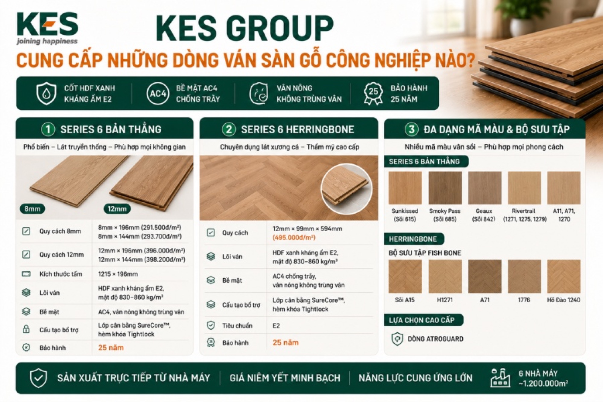KES GROUP cung cấp ba nhóm ván sàn gỗ công nghiệp