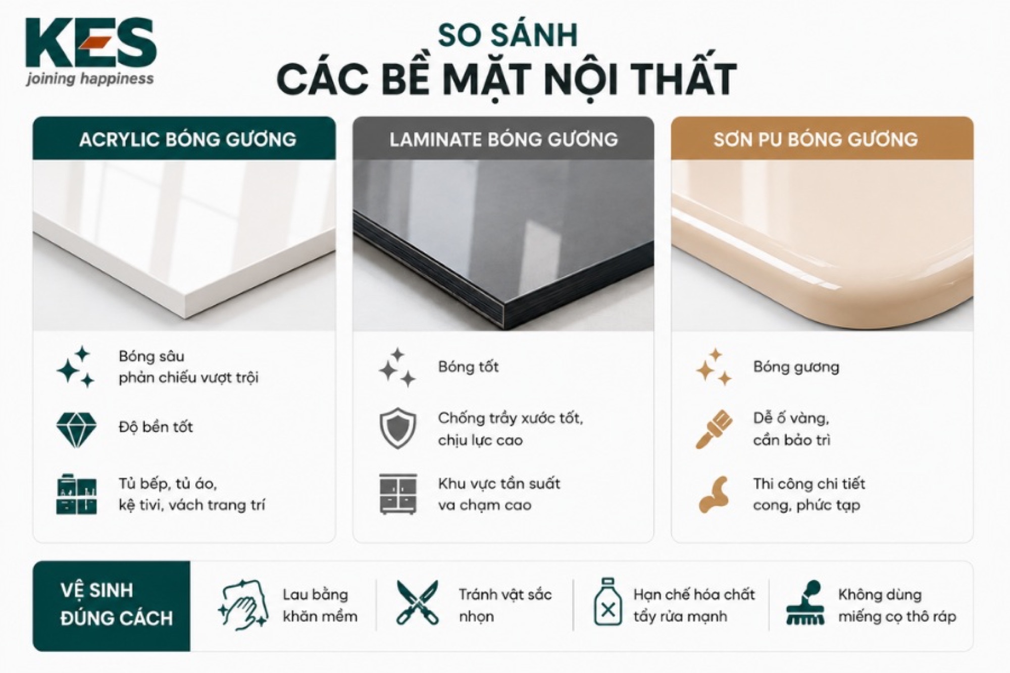 Tấm Acrylic bóng gương vượt trội về độ bóng sâu và hiệu ứng phản chiếu Tấm Acrylic bóng gương vượt trội về độ bóng sâu và hiệu ứng phản chiếu