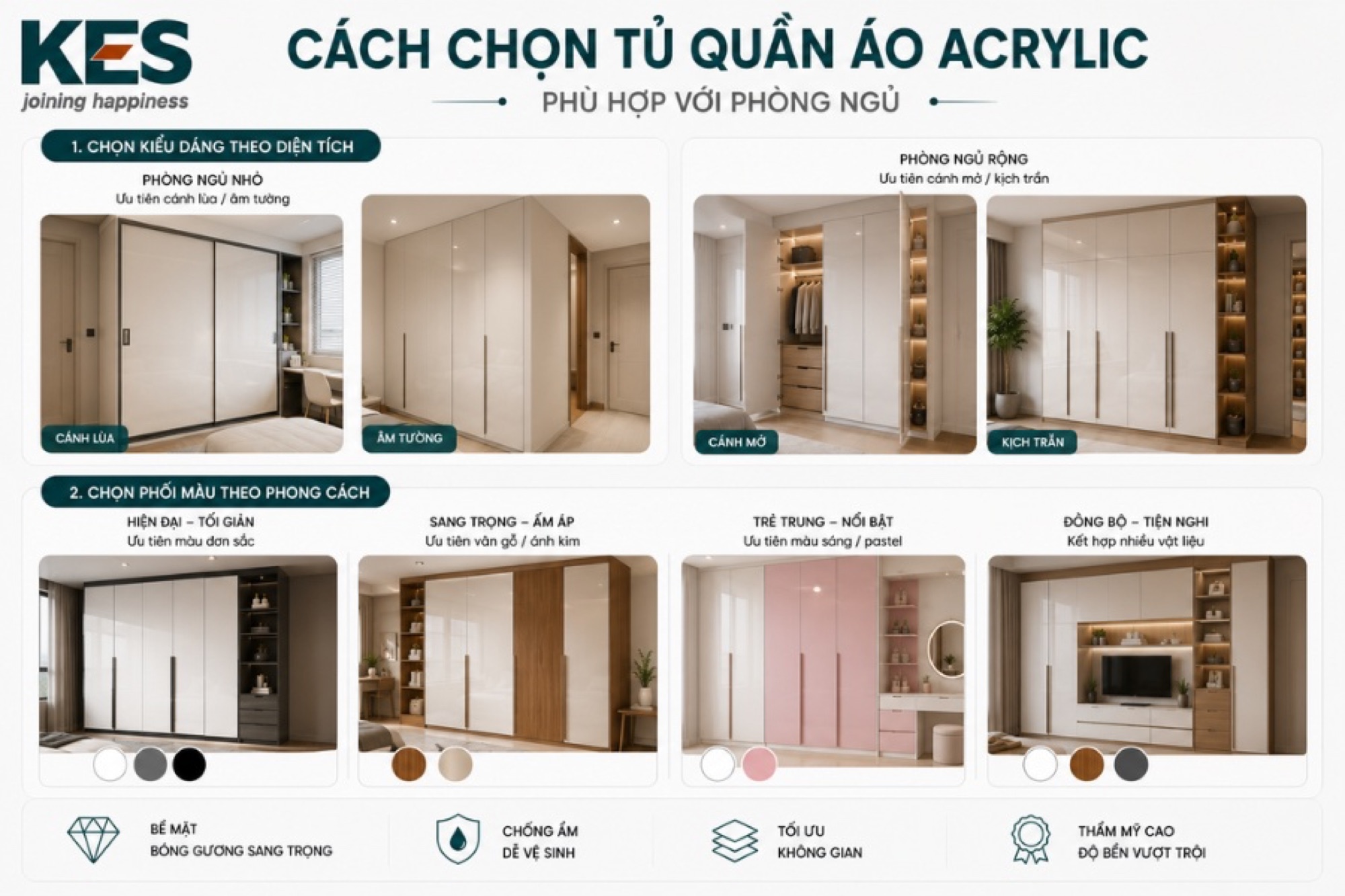 Cách chọn mẫu tủ quần áo Acrylic phù hợp với phòng ngủ Cách chọn mẫu tủ quần áo Acrylic phù hợp với phòng ngủ