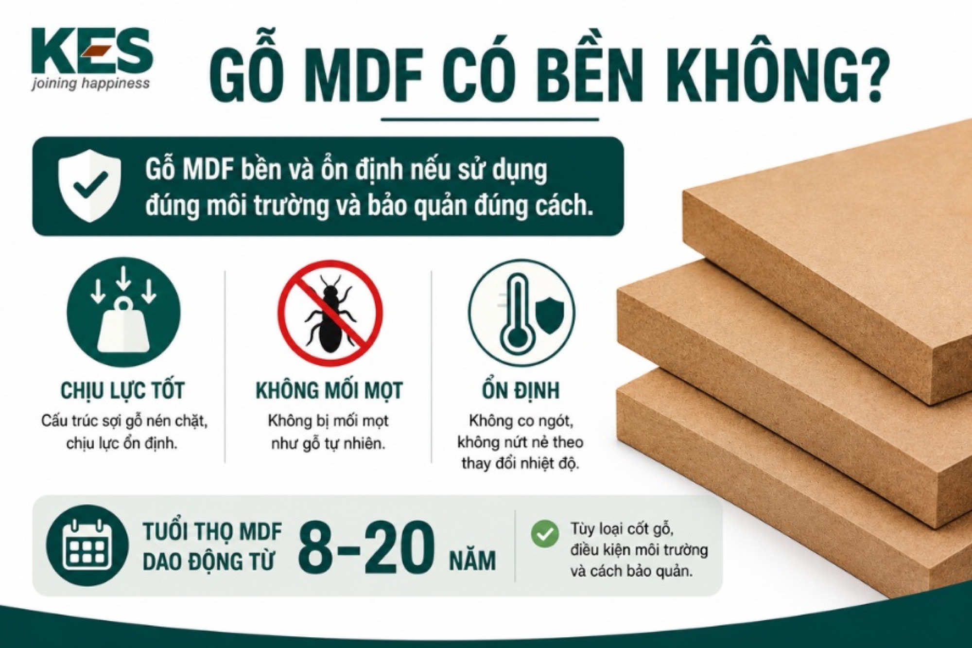 Gỗ MDF có độ bền tốt