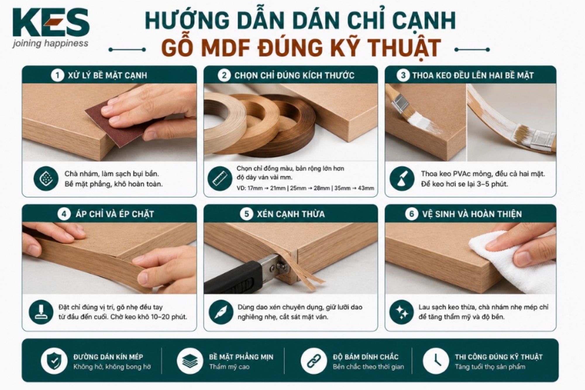 Hướng dẫn dán chỉ cạnh gỗ MDF đúng kỹ thuật