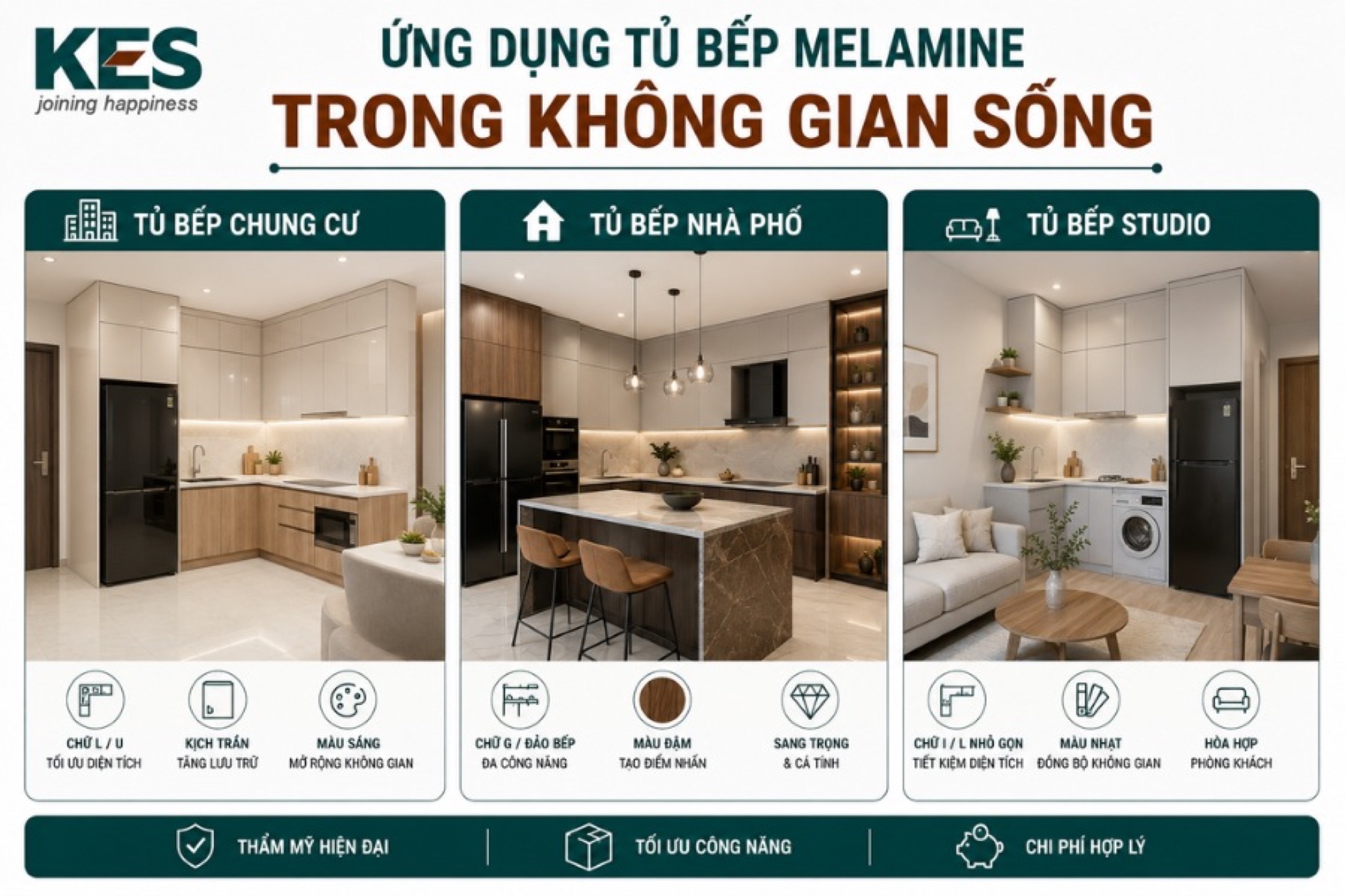 Ứng dụng của tủ bếp Melamine trong không gian sống
