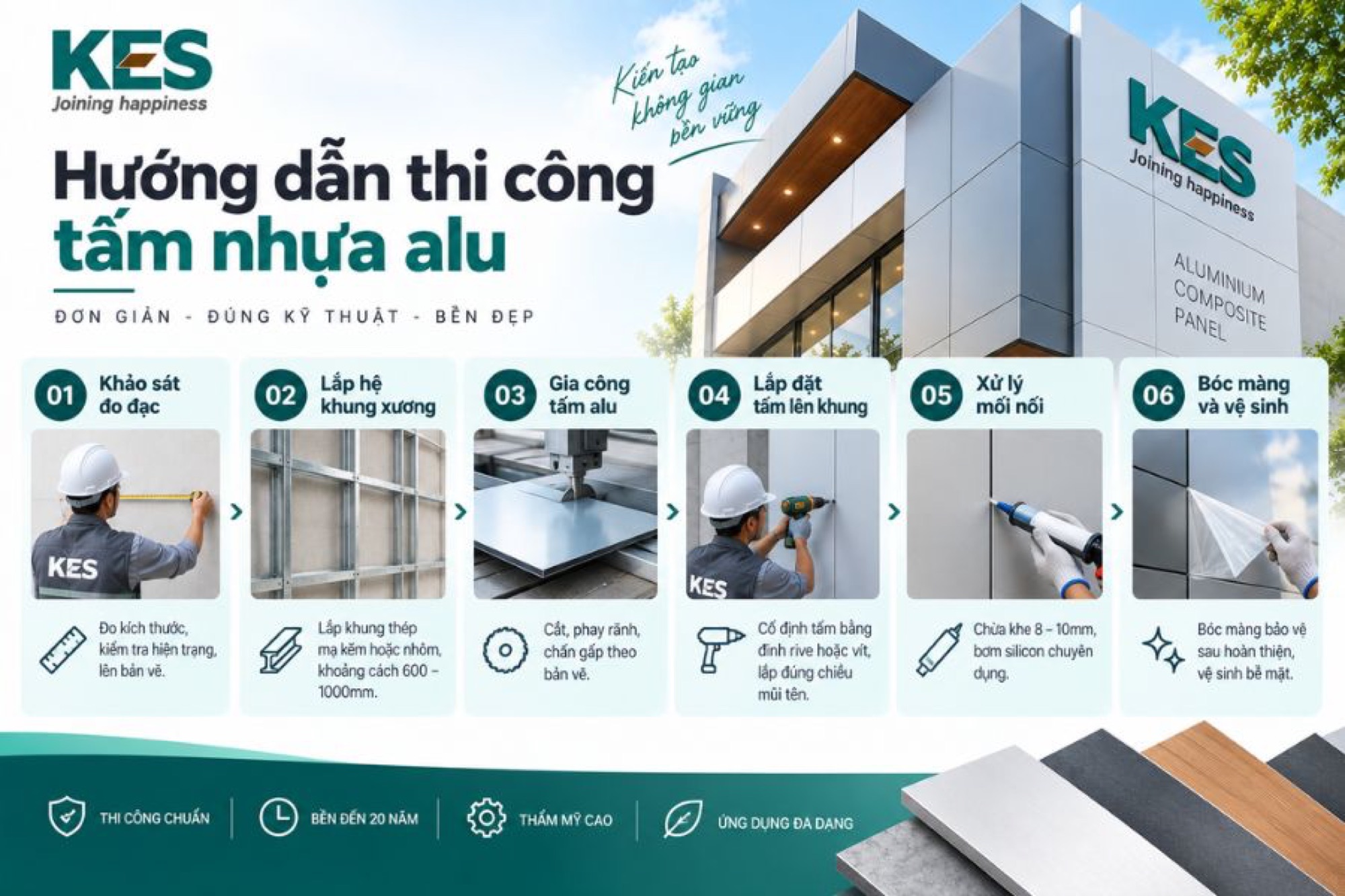 Hướng dẫn thi công tấm nhựa alu
