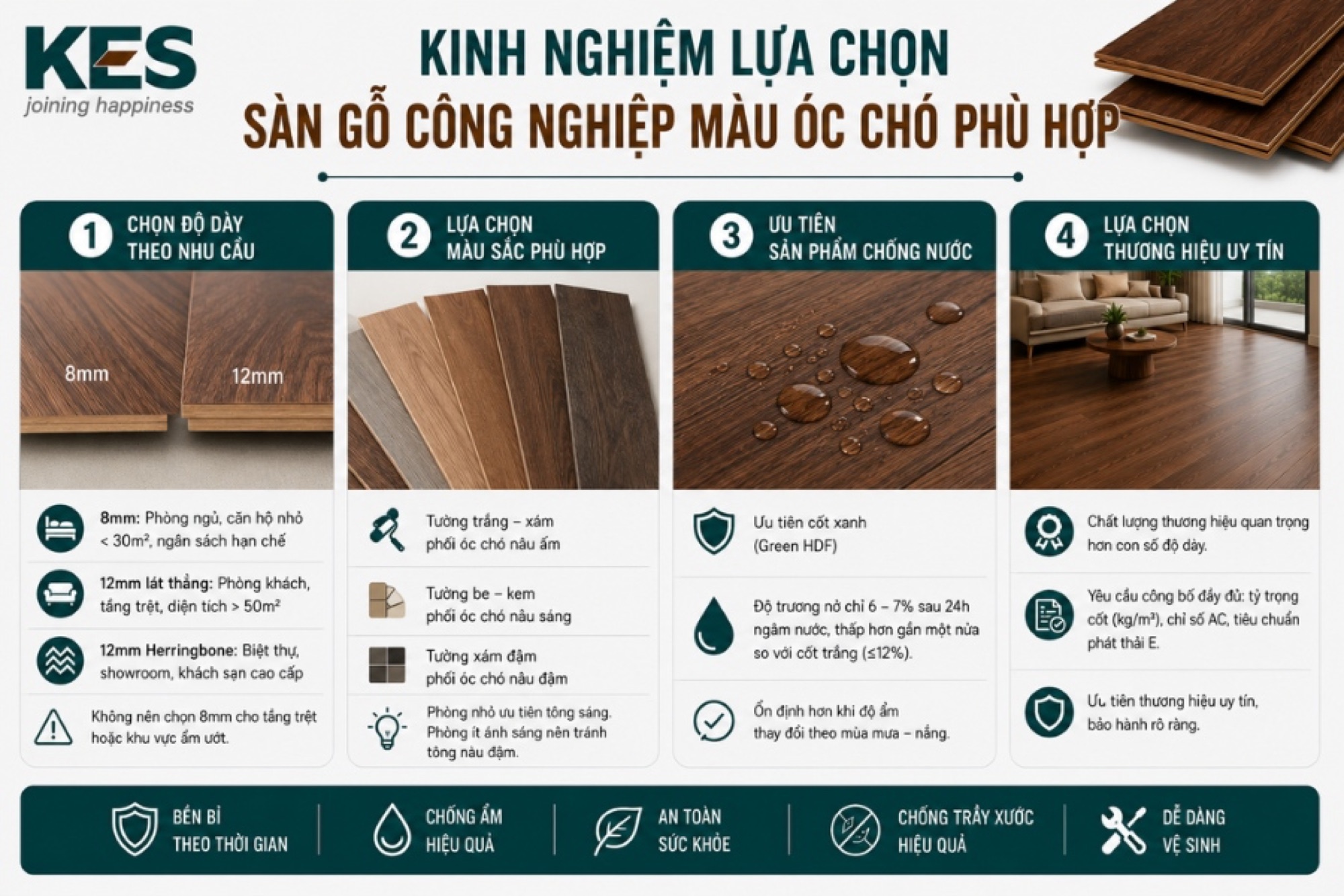 Kinh nghiệm lựa chọn sàn gỗ công nghiệp màu óc chó phù hợp Kinh nghiệm lựa chọn sàn gỗ công nghiệp màu óc chó phù hợp