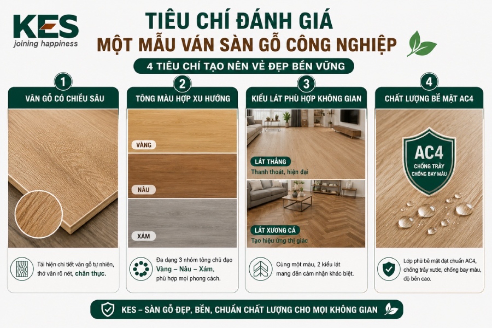 Tiêu chí đánh giá một mẫu ván sàn gỗ công nghiệp