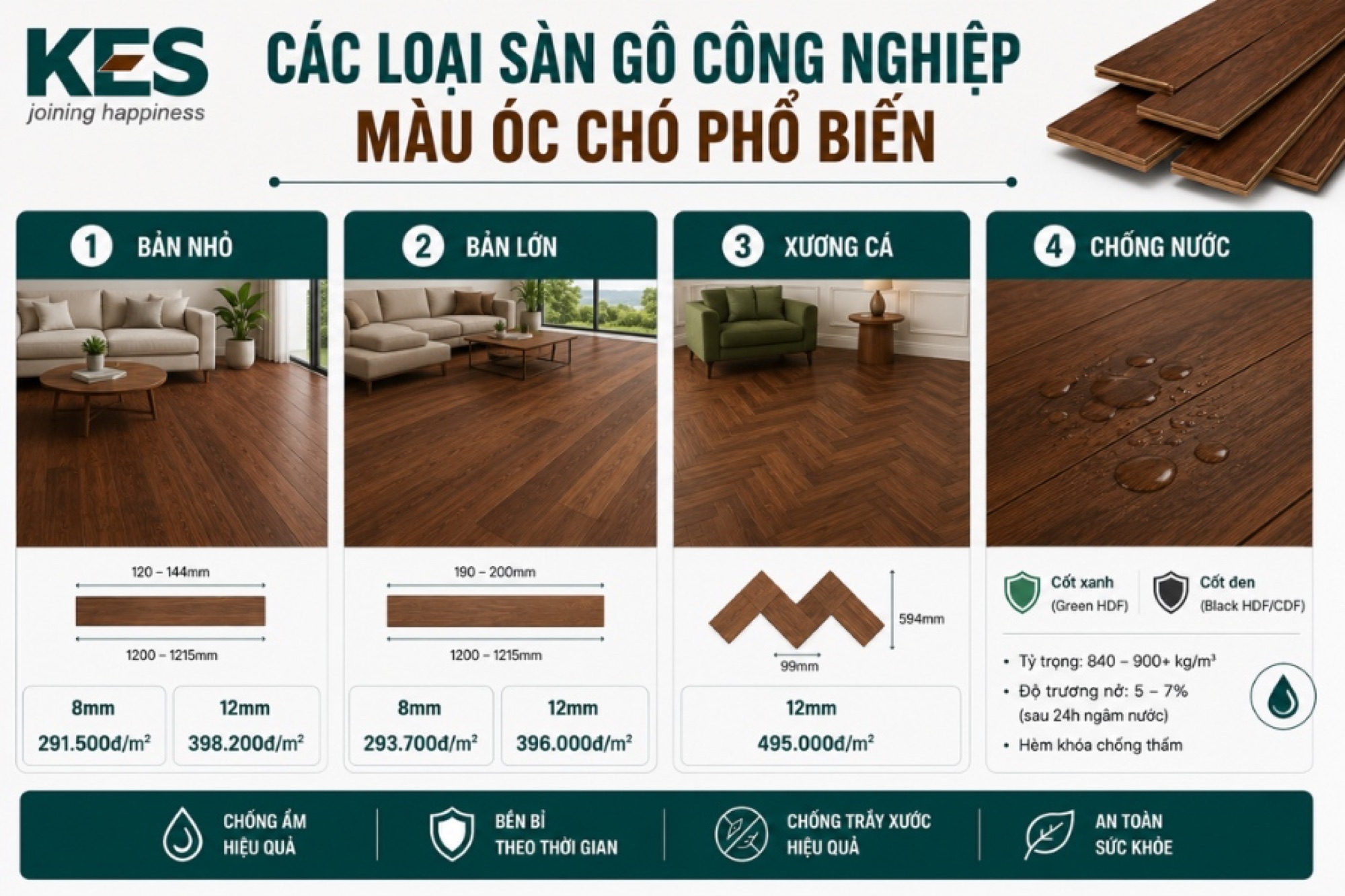 Các loại sàn gỗ công nghiệp màu óc chó phổ biến Các loại sàn gỗ công nghiệp màu óc chó phổ biến