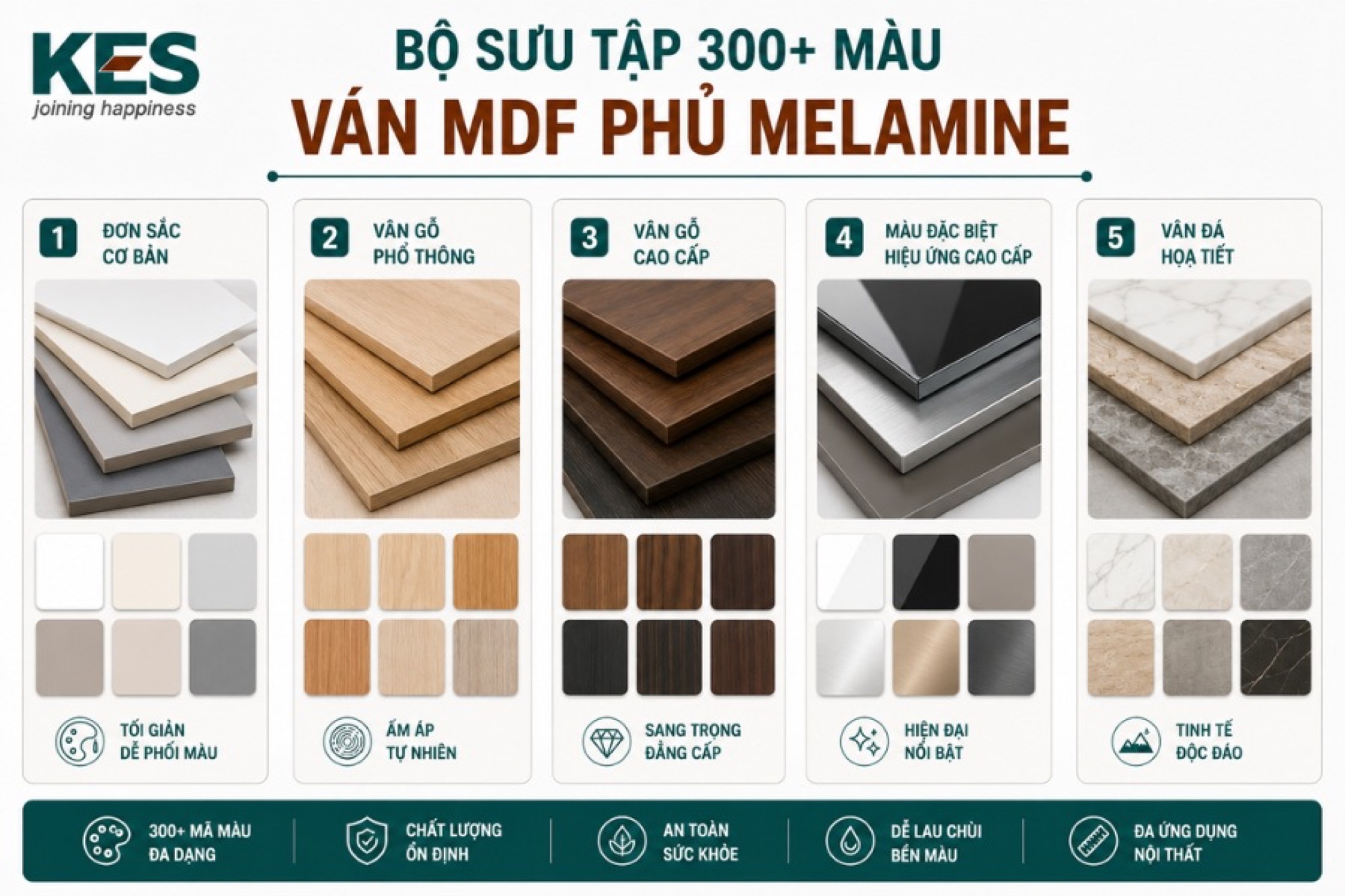 Bộ sưu tập 300+ màu ván MDF phủ Melamine 